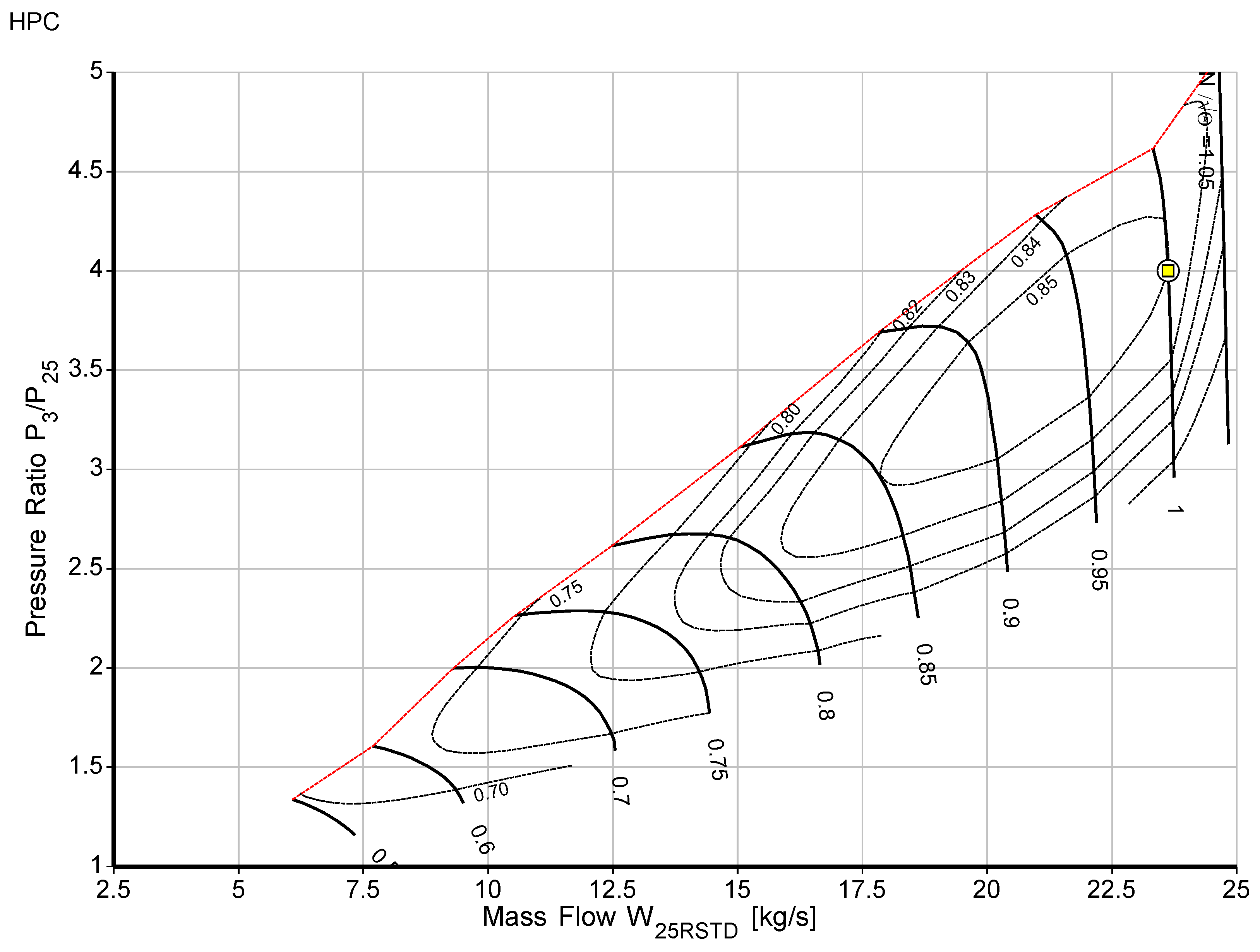 Machines 11 00789 g004