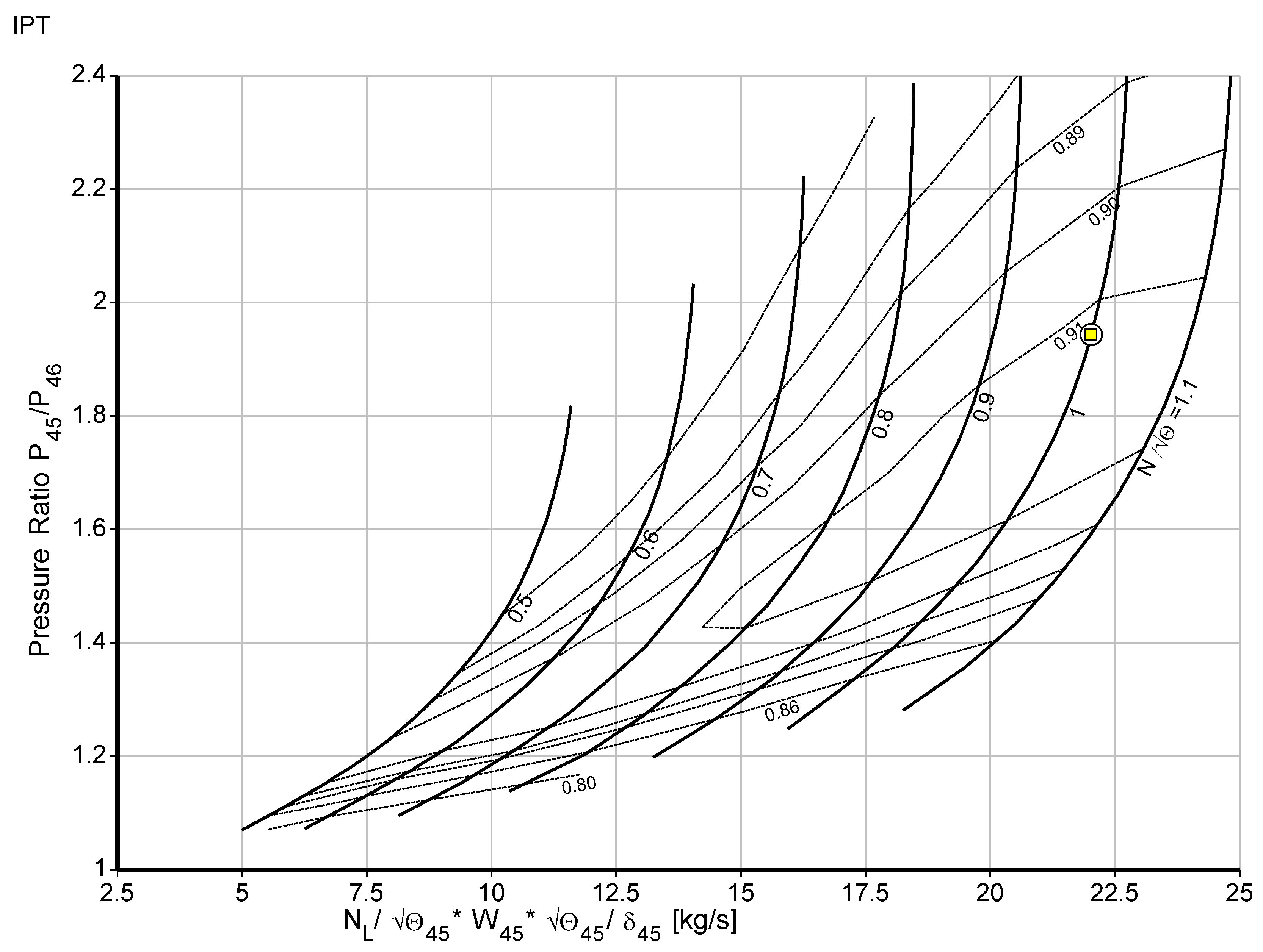 Machines 11 00789 g006