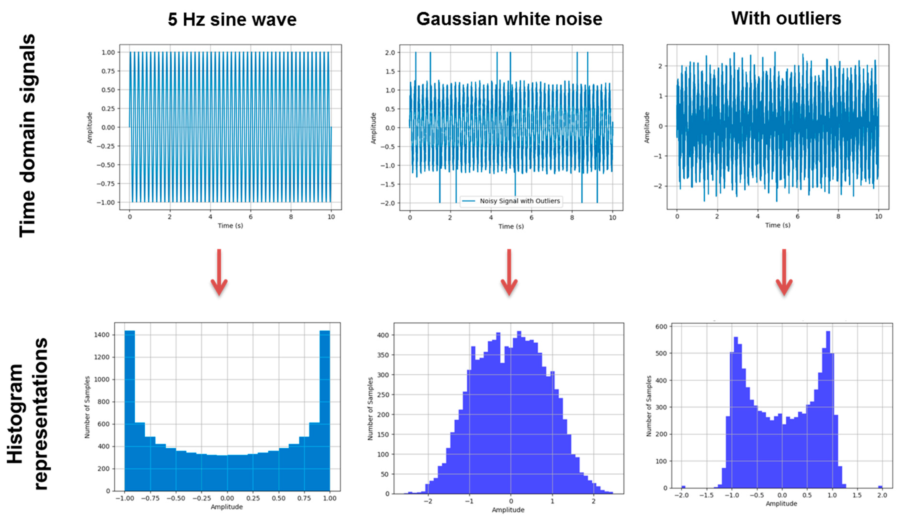 Machines 11 00790 g006 Machines 11 00790 g006