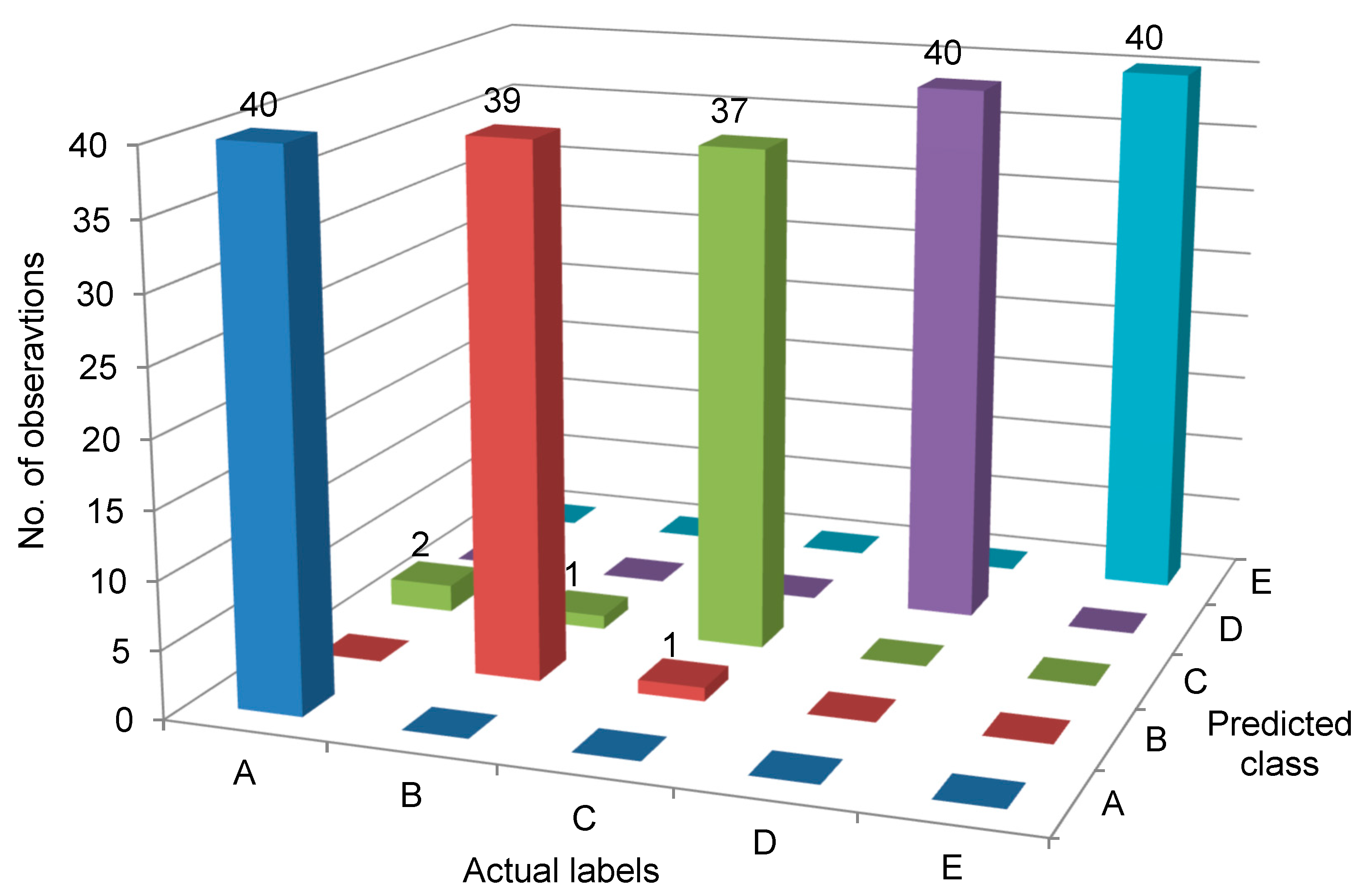Machines 11 00790 g009 Machines 11 00790 g009