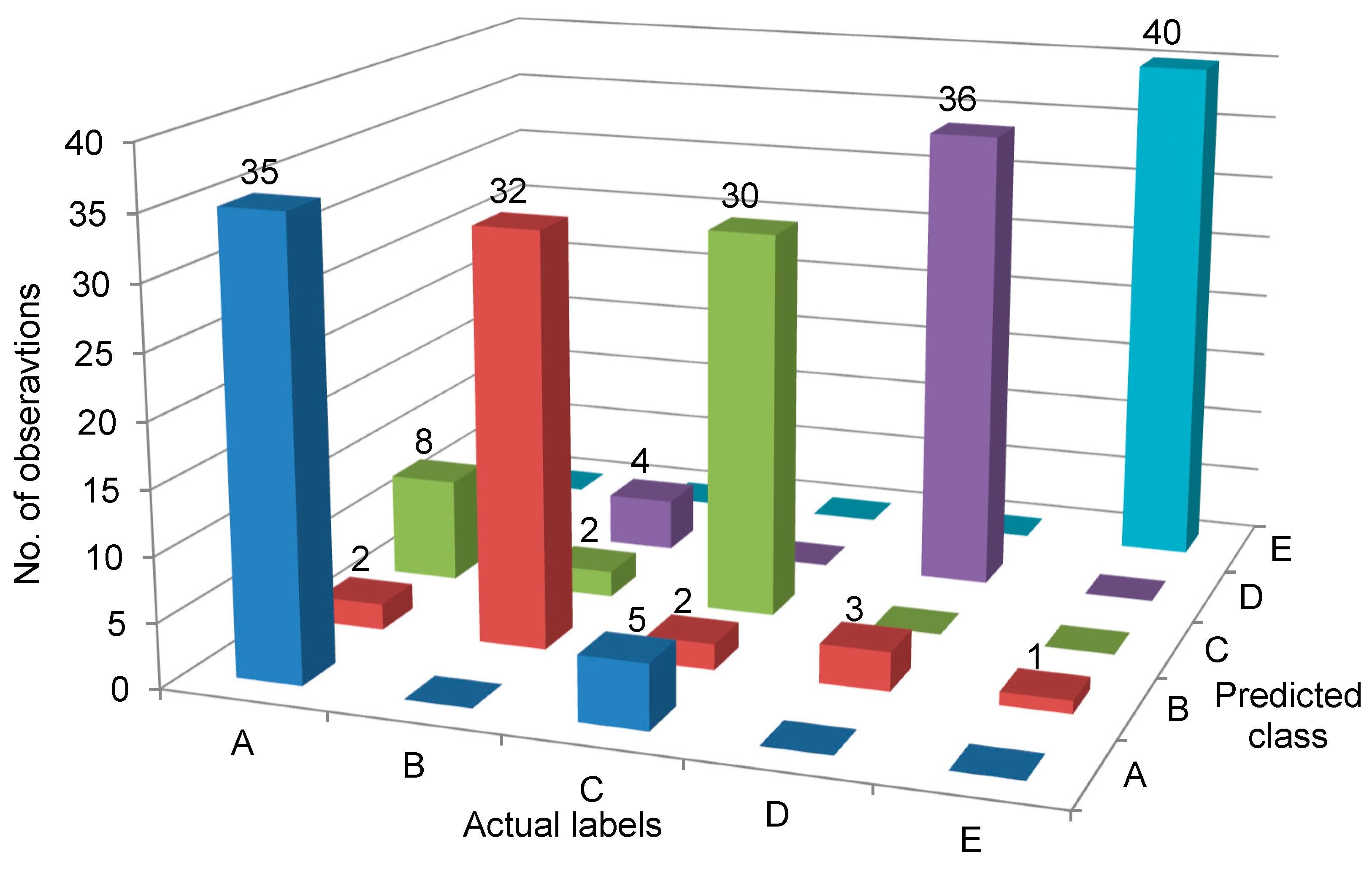 Machines 11 00790 g010 Machines 11 00790 g010