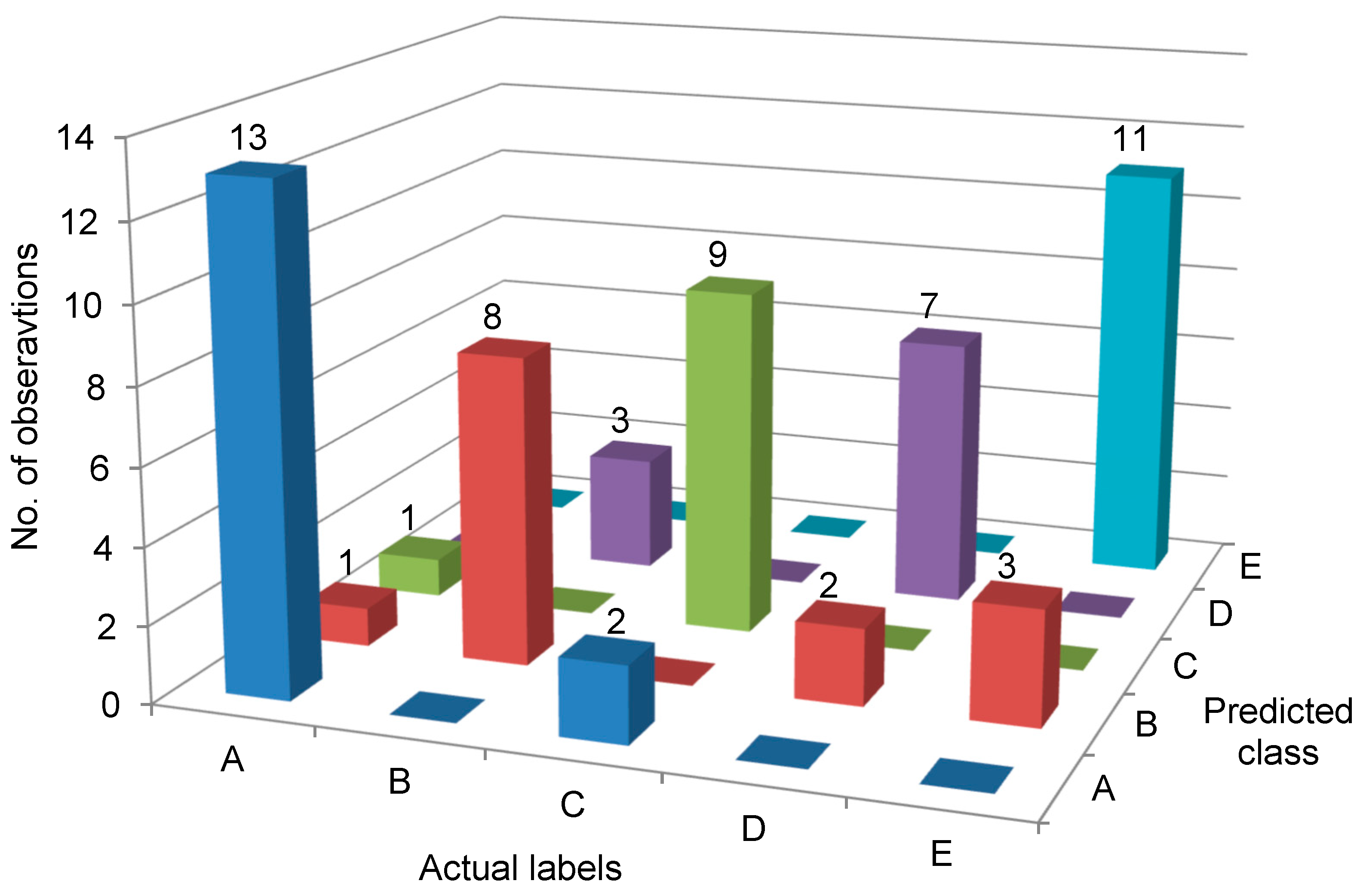 Machines 11 00790 g011 Machines 11 00790 g011