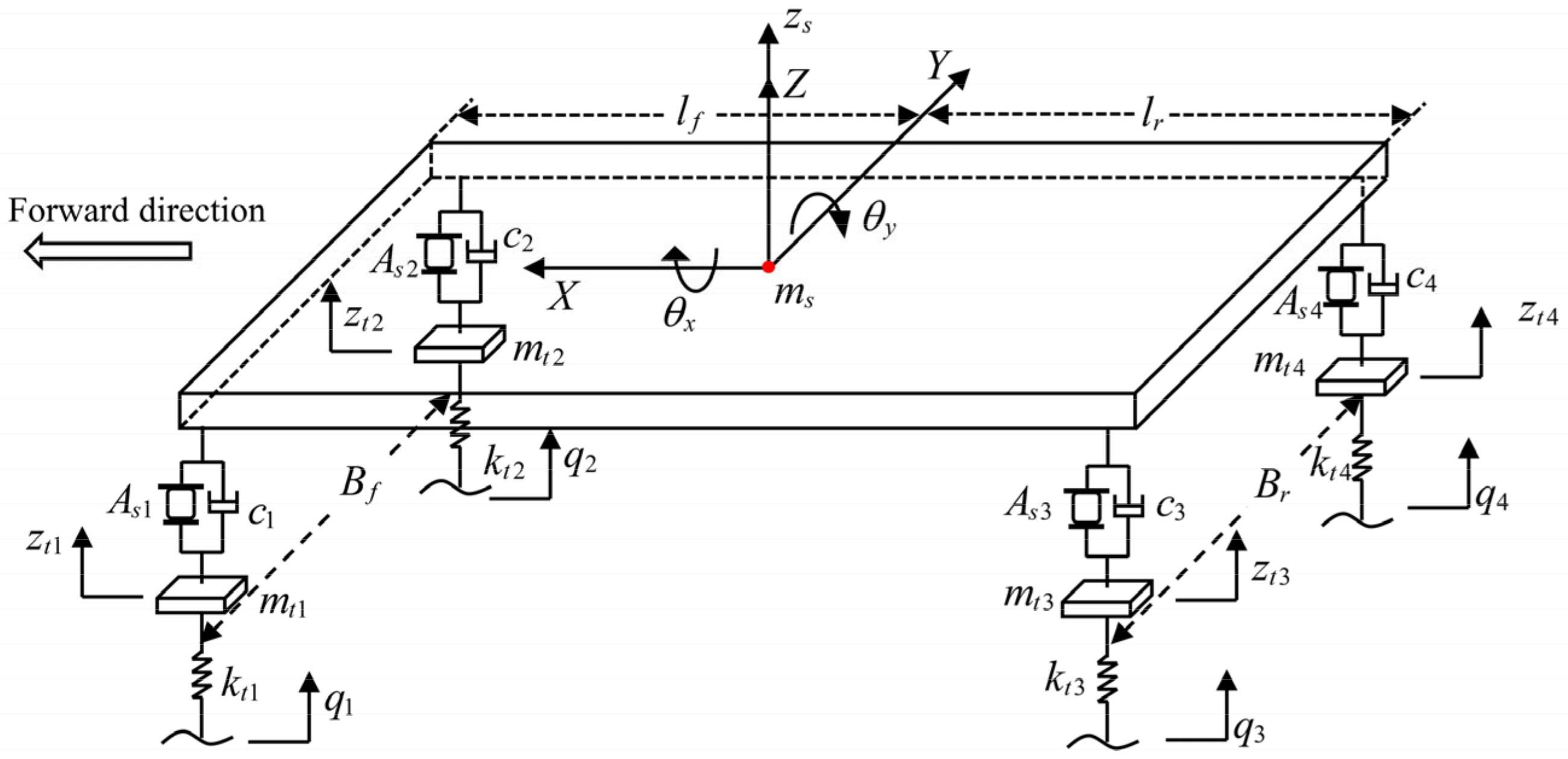 Machines 11 00791 g002