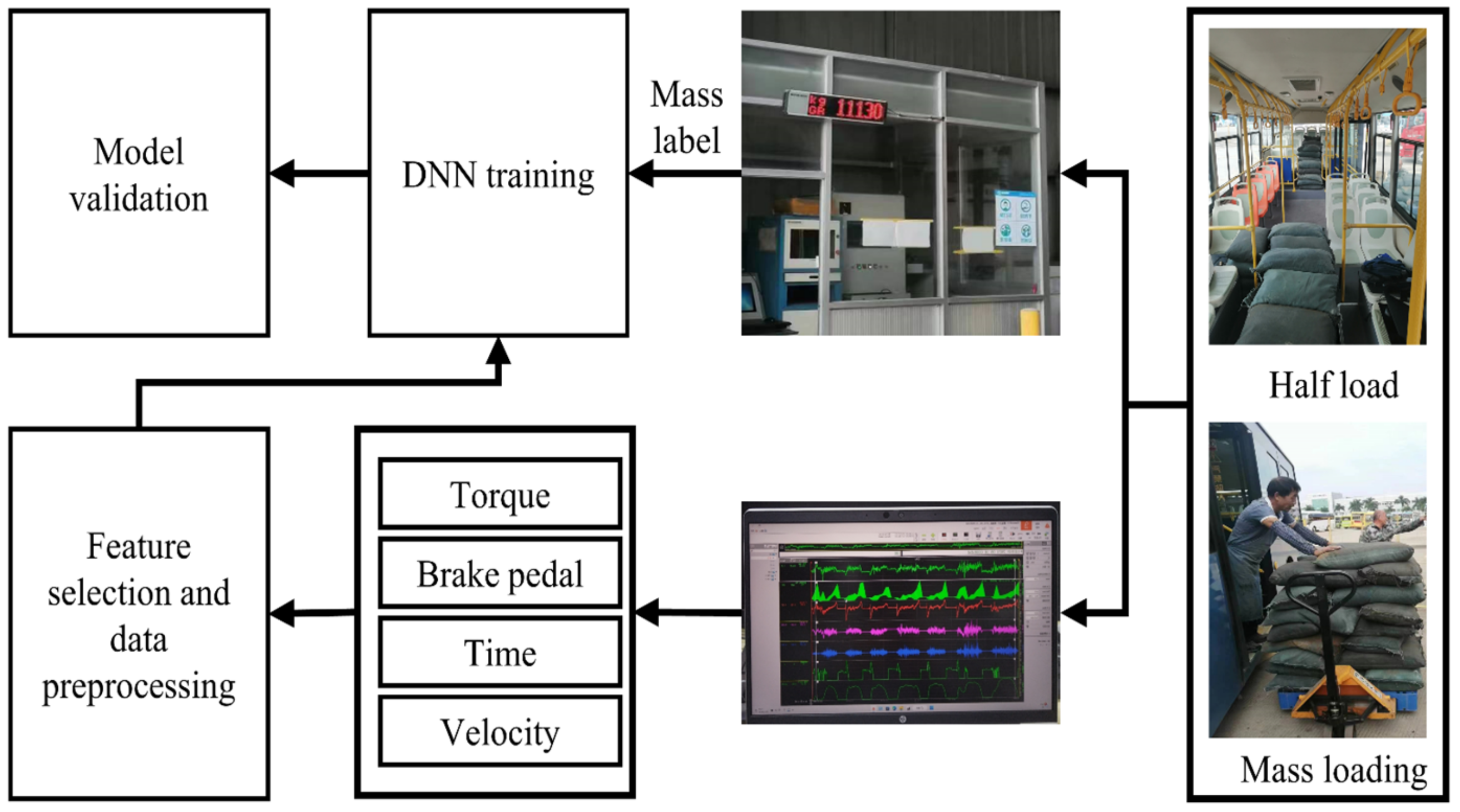 Machines 11 00791 g008
