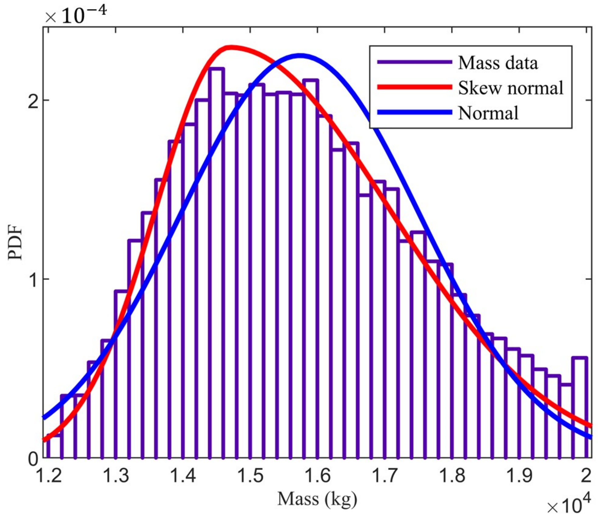 Machines 11 00791 g009