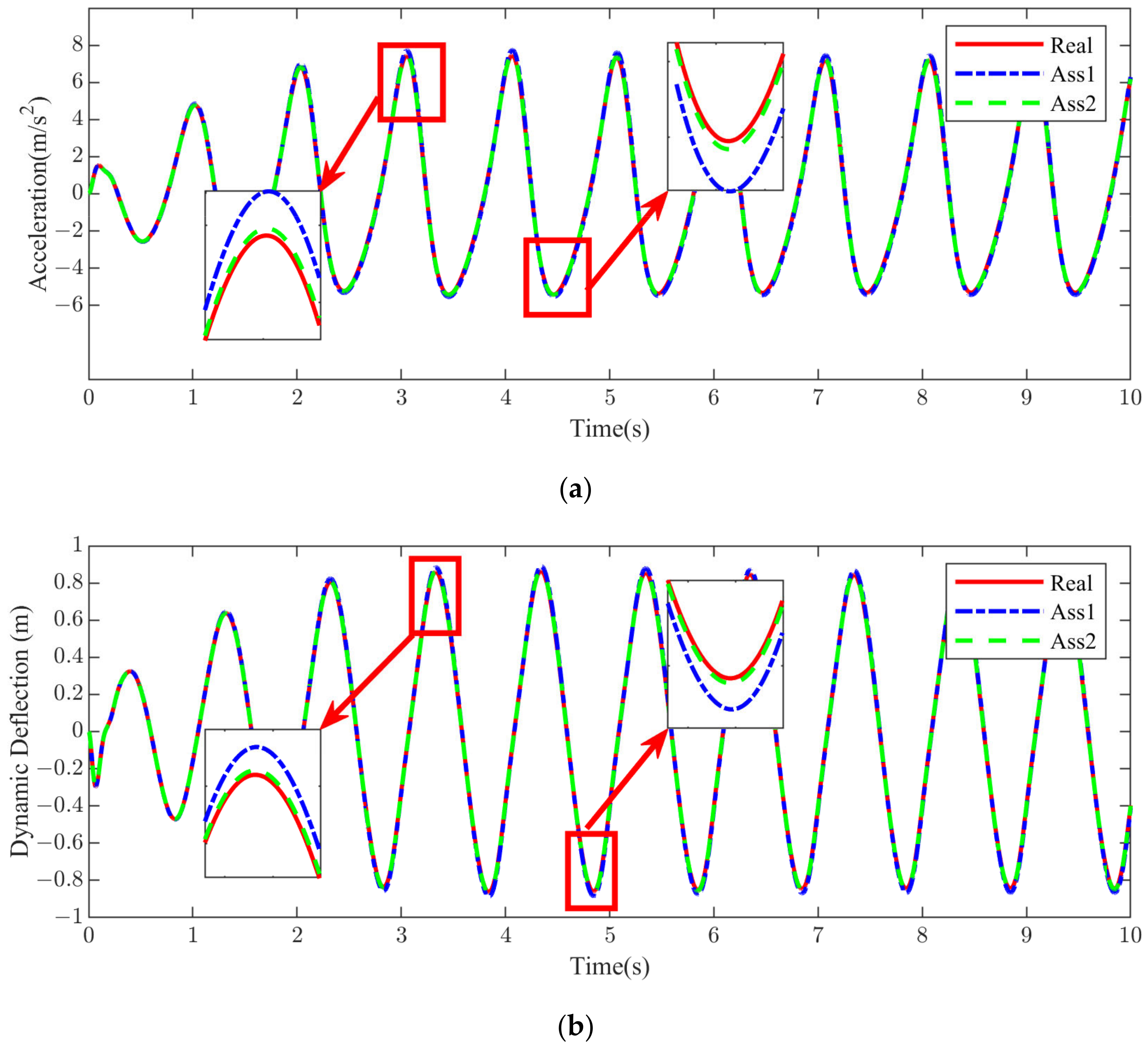 Machines 11 00791 g014a