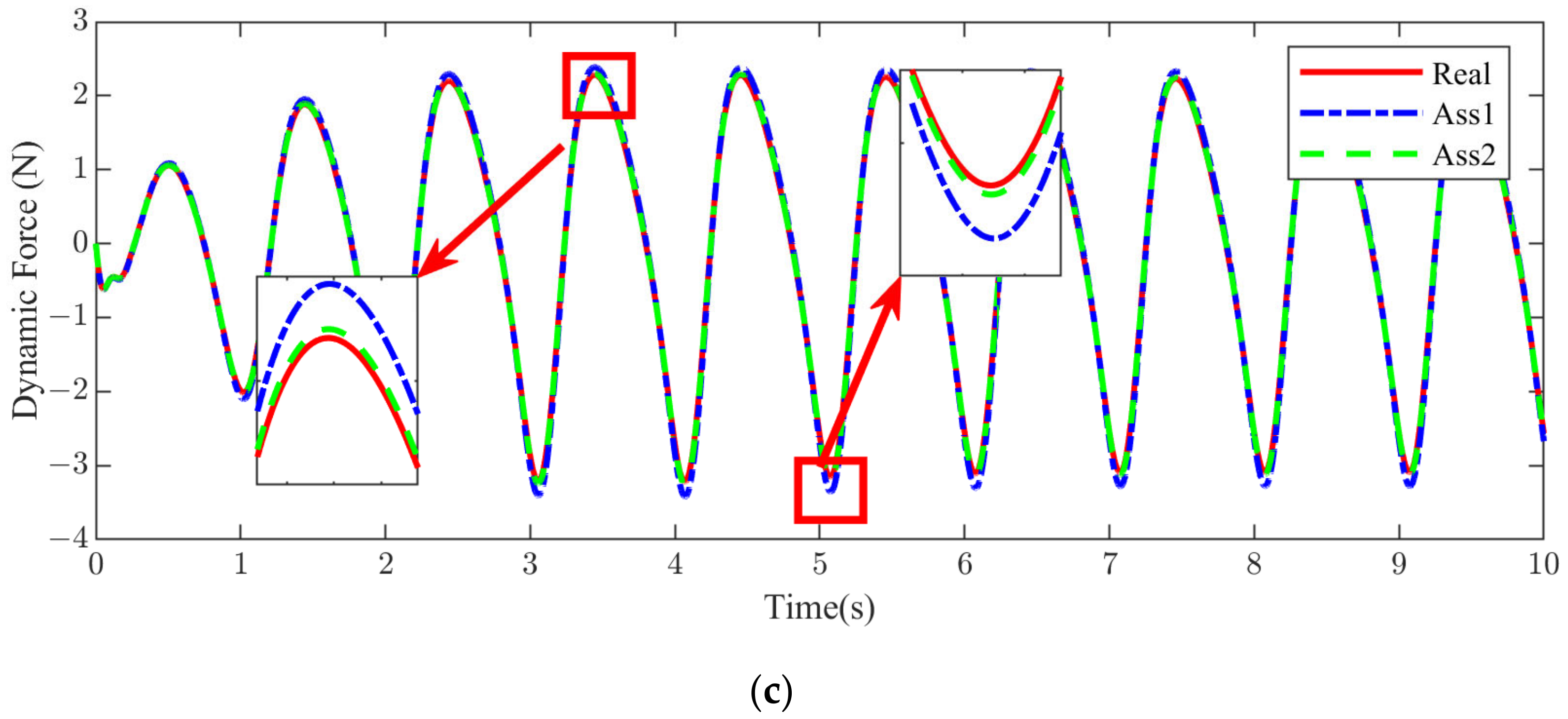 Machines 11 00791 g014b