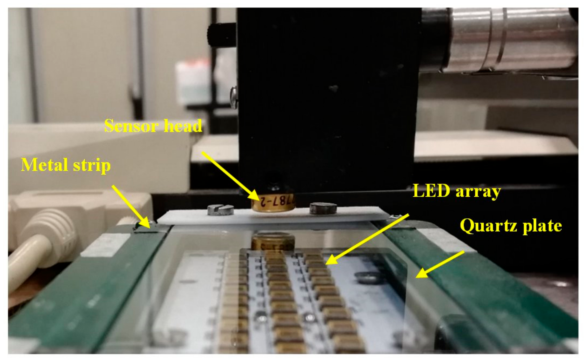 Machines 11 00792 g006