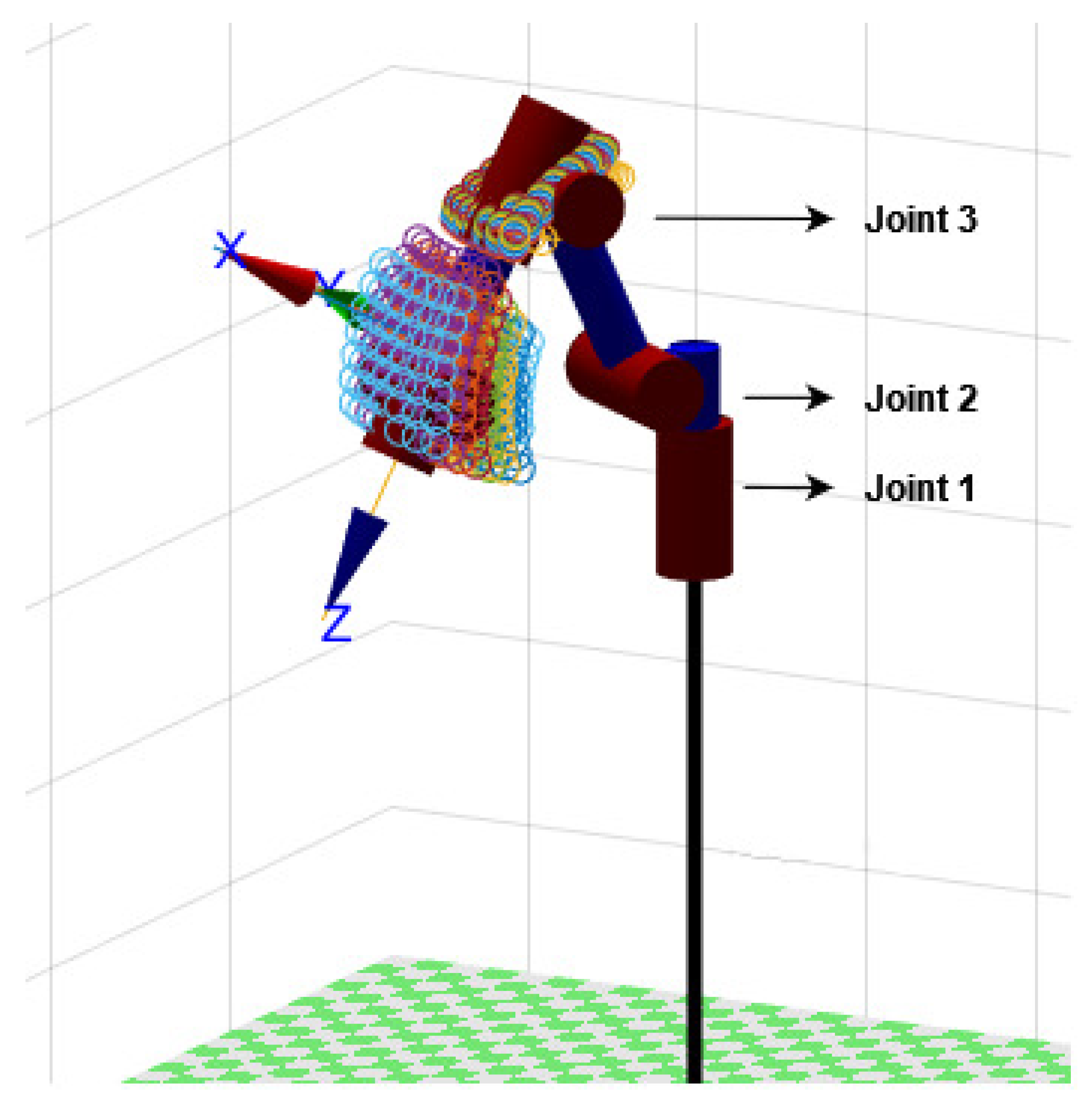 Machines 11 00793 g003