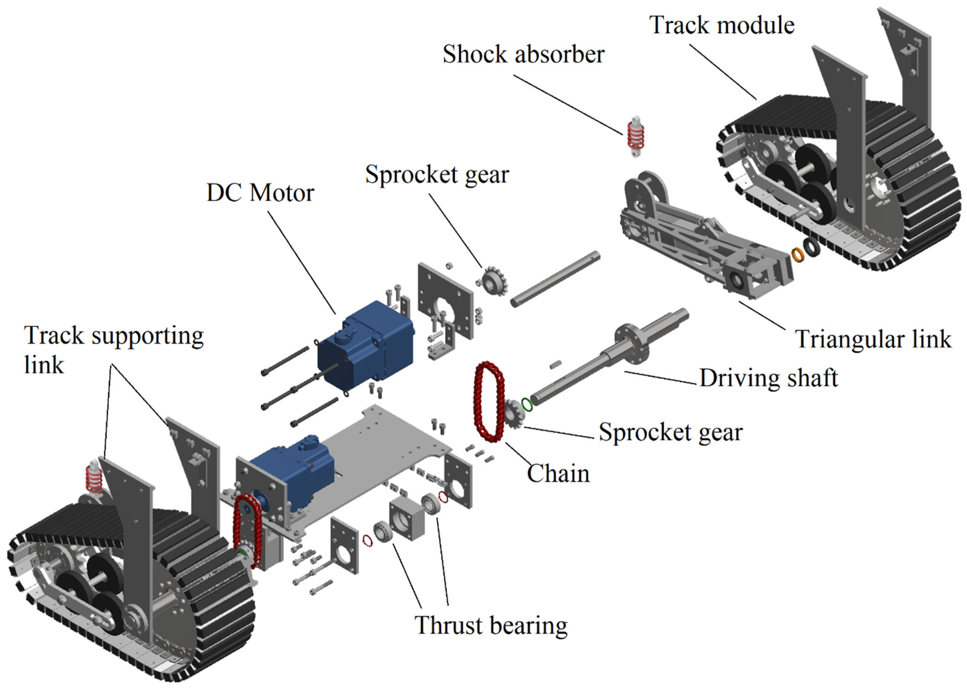 Machines 11 00795 g008