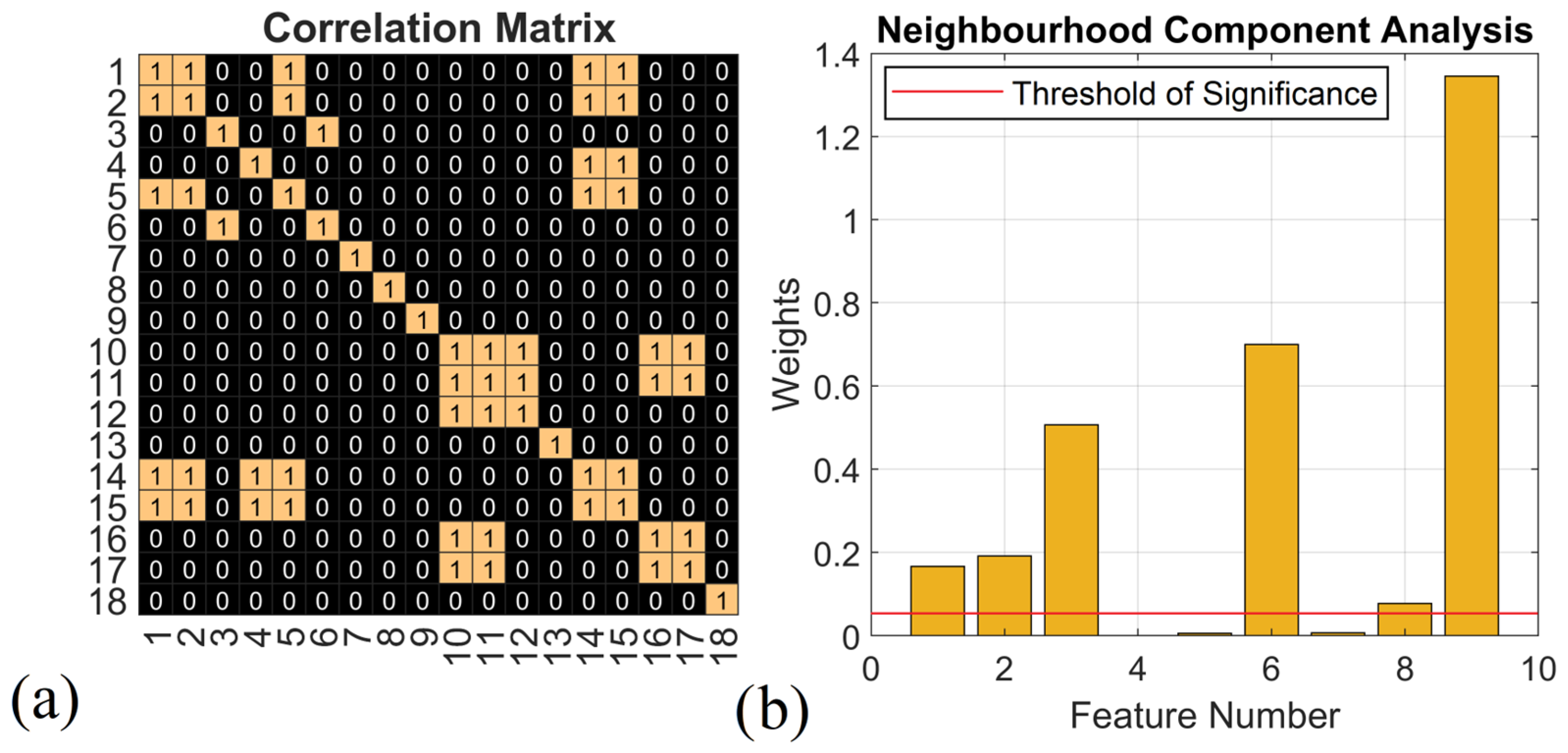 Machines 11 00796 g010