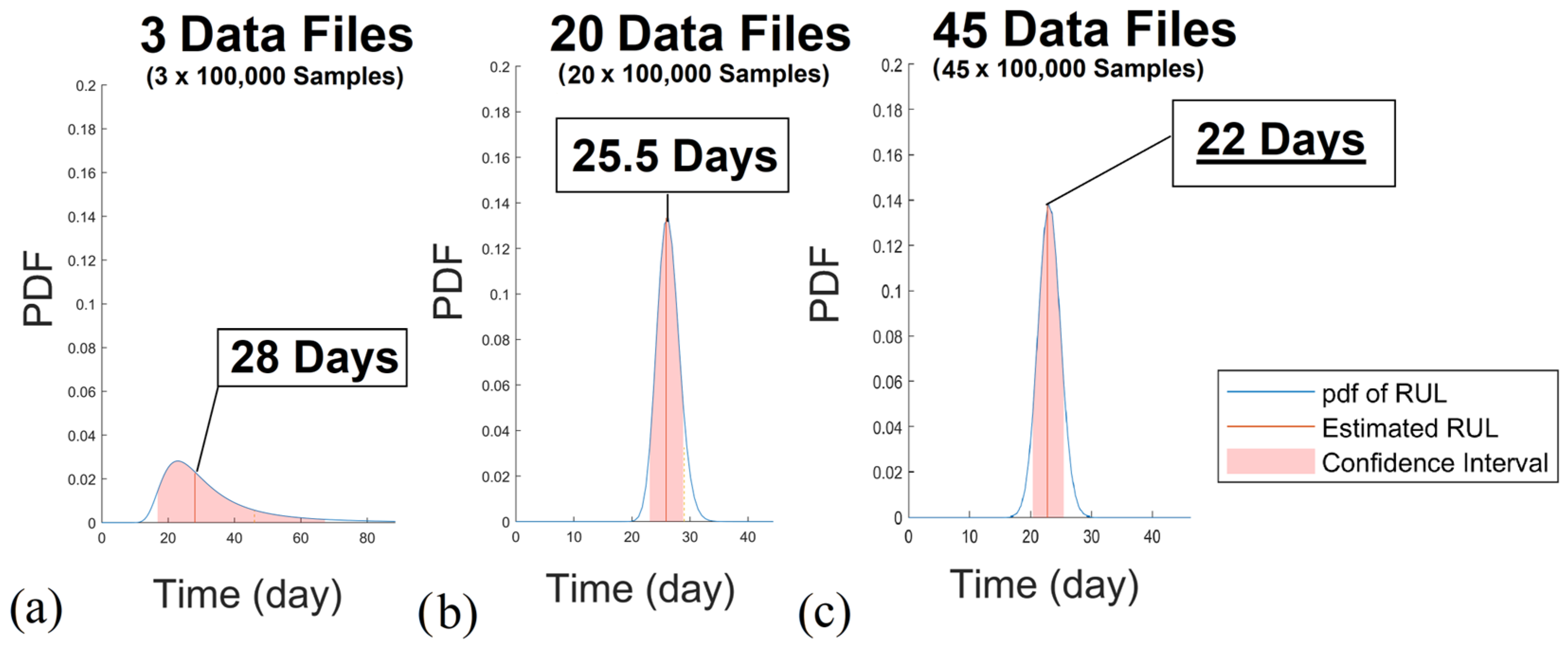 Machines 11 00796 g013
