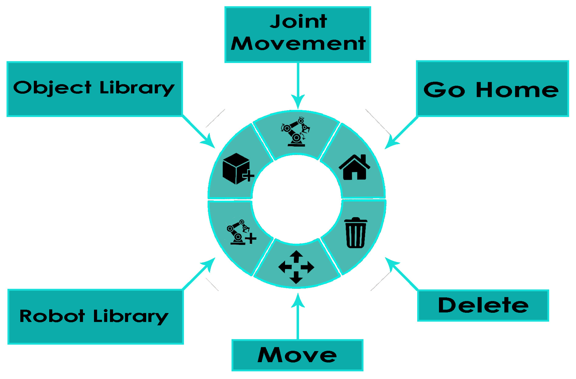 Machines 11 00798 g001 Machines 11 00798 g001