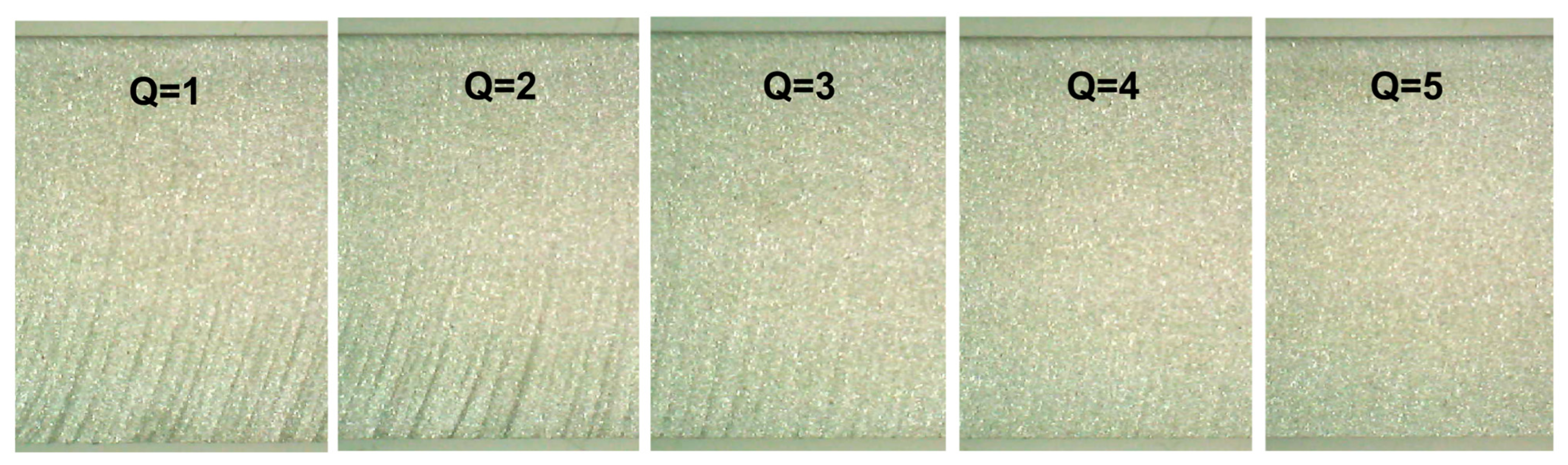 Machines 11 00800 g005