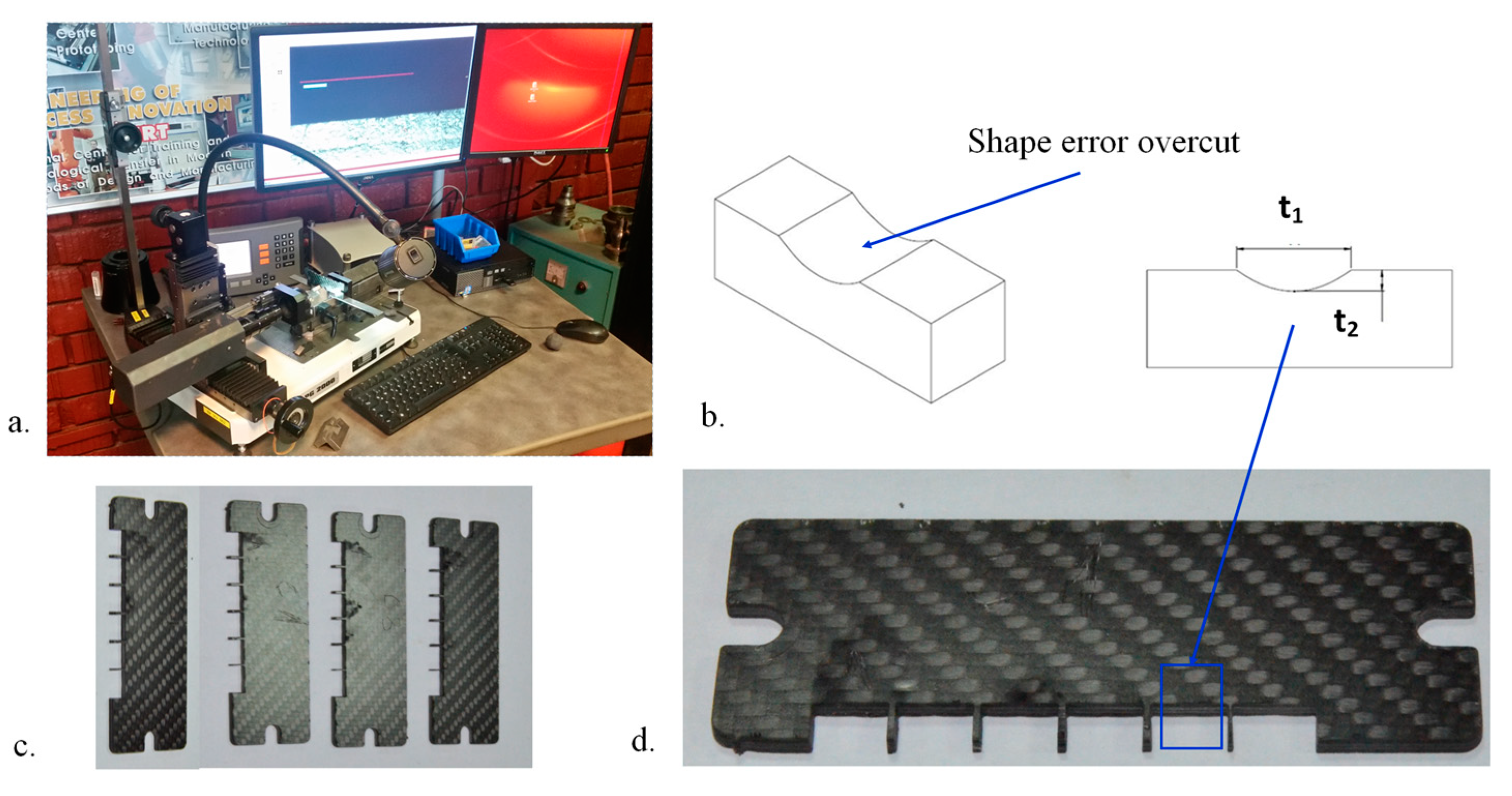Machines 11 00800 g007