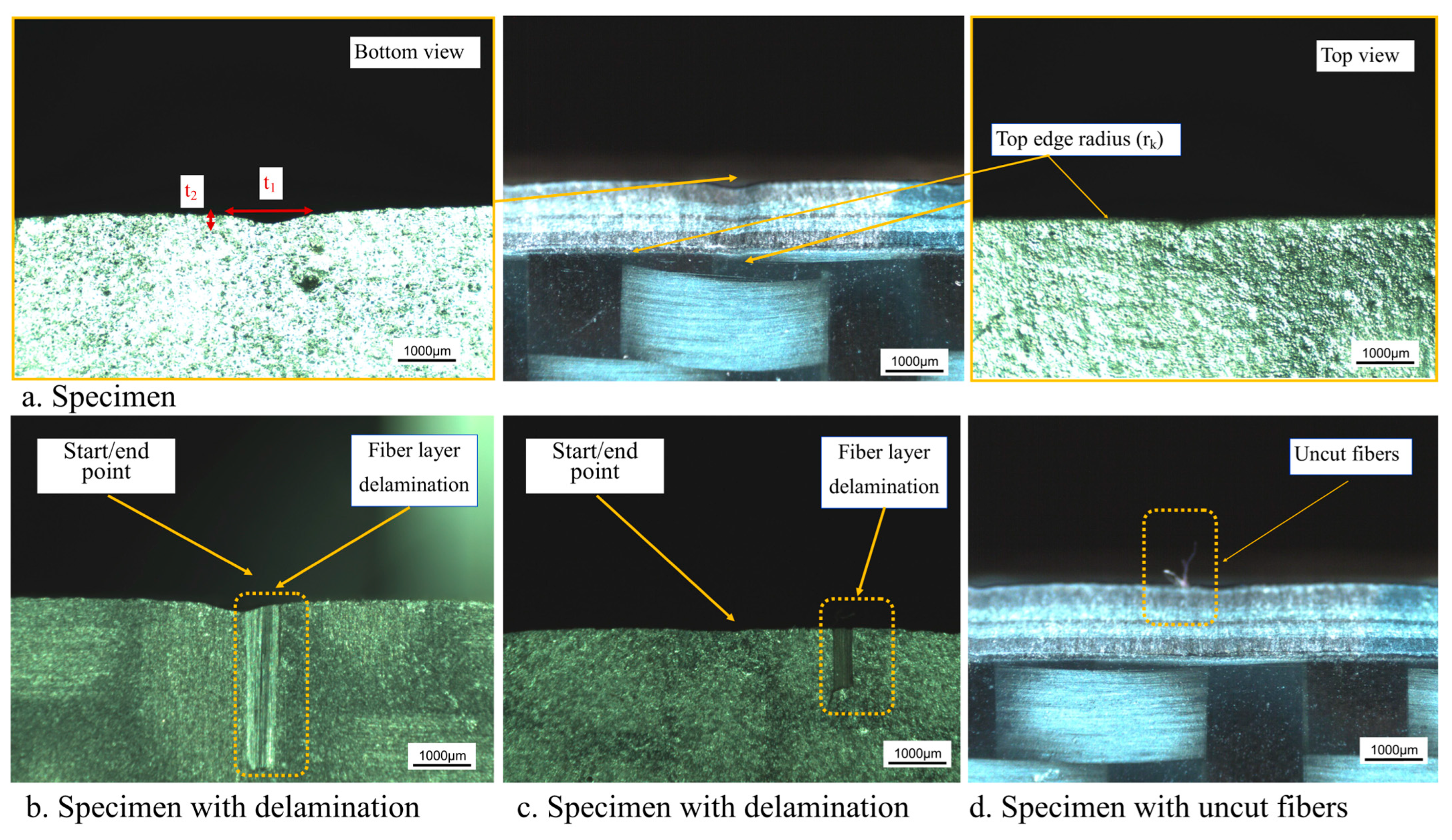 Machines 11 00800 g009