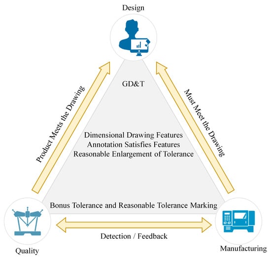 Second GFX, Looking for feedback - Creations Feedback - Developer Forum