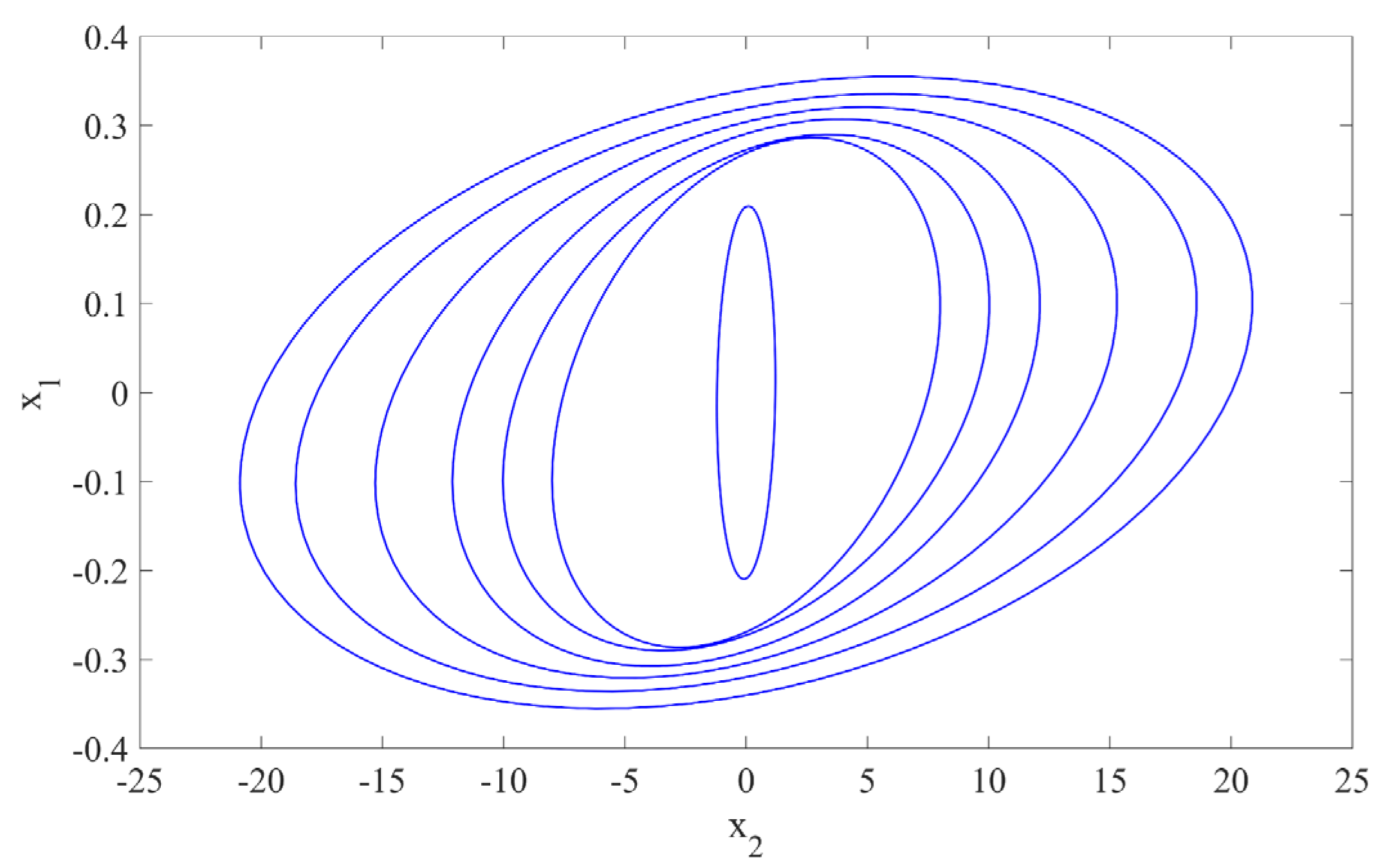 Machines 11 00803 g009