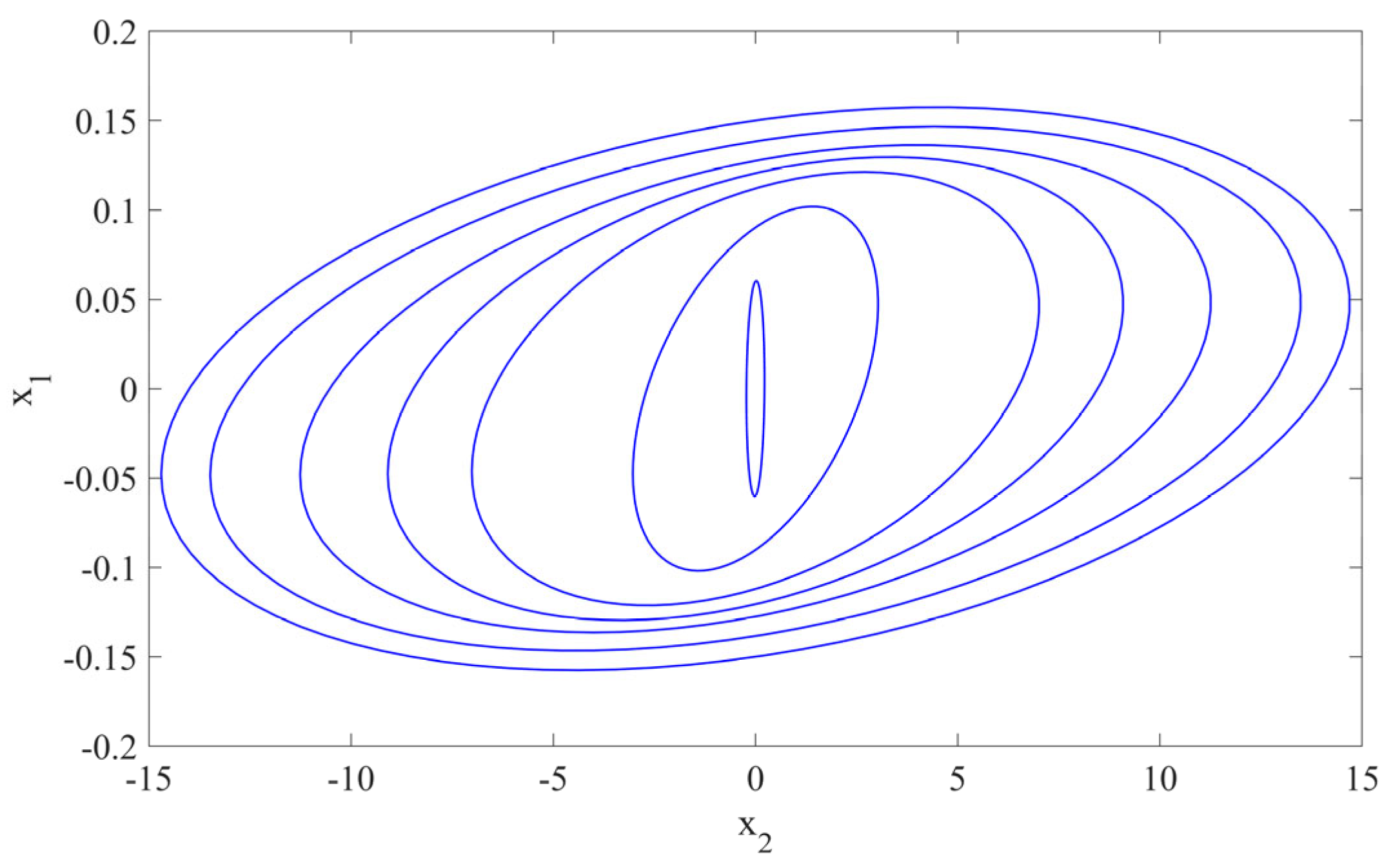 Machines 11 00803 g012