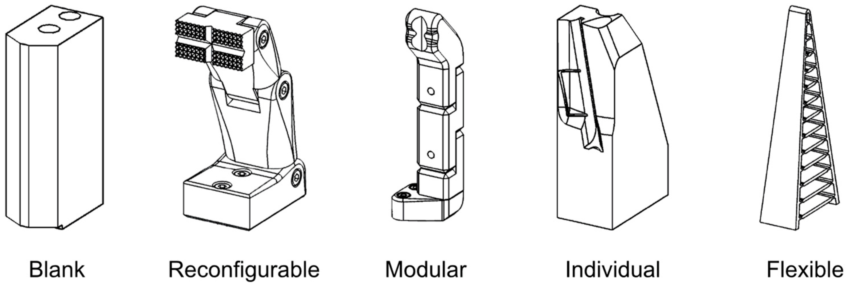 Machines 11 00804 g001 Machines 11 00804 g001