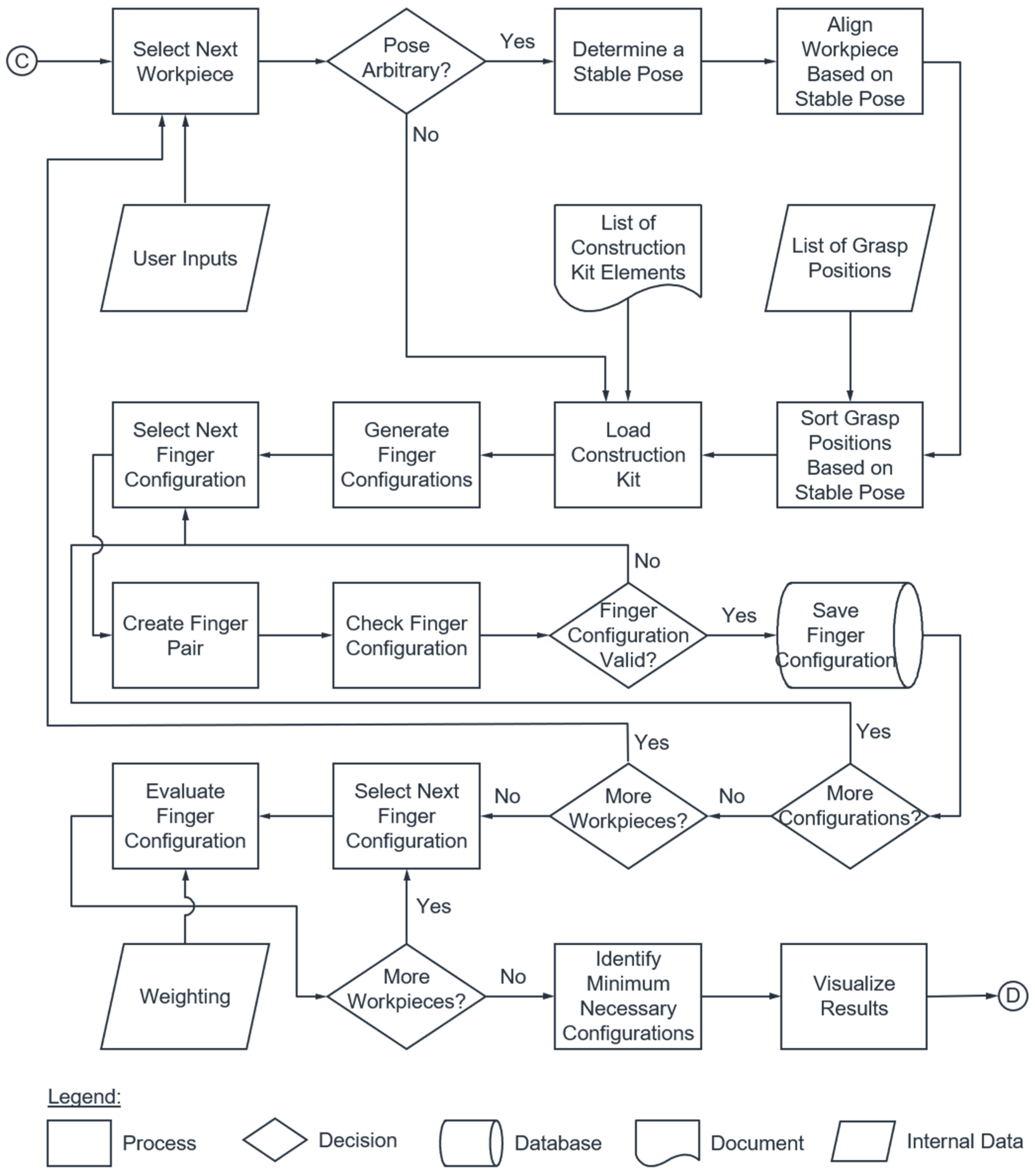 Machines 11 00804 g009 Machines 11 00804 g009