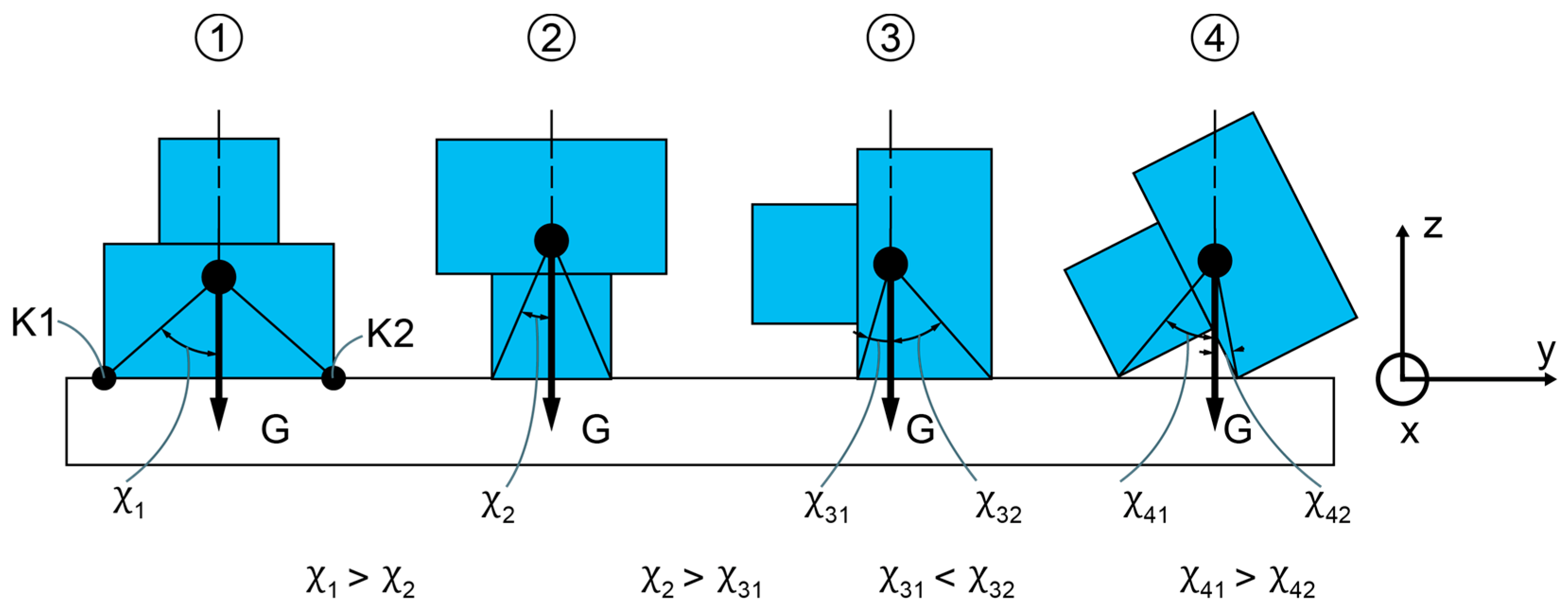 Machines 11 00804 g010 Machines 11 00804 g010