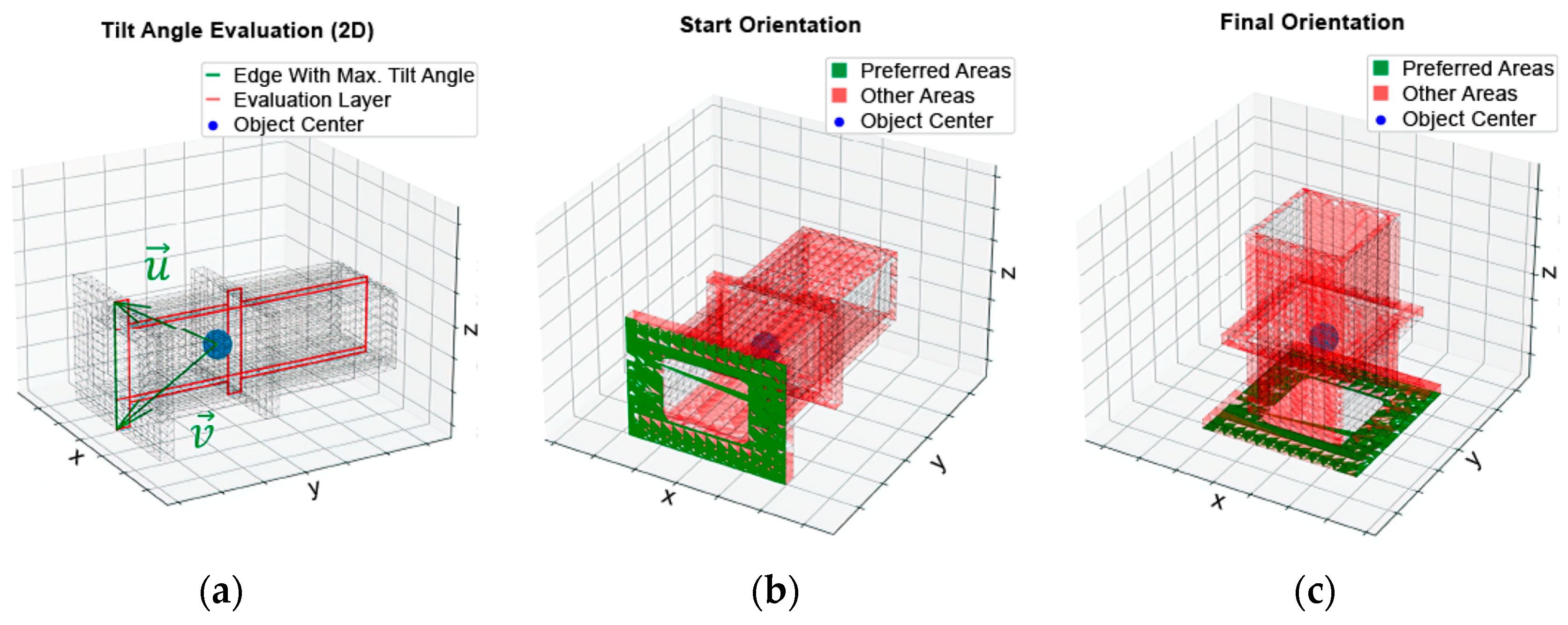 Machines 11 00804 g011 Machines 11 00804 g011