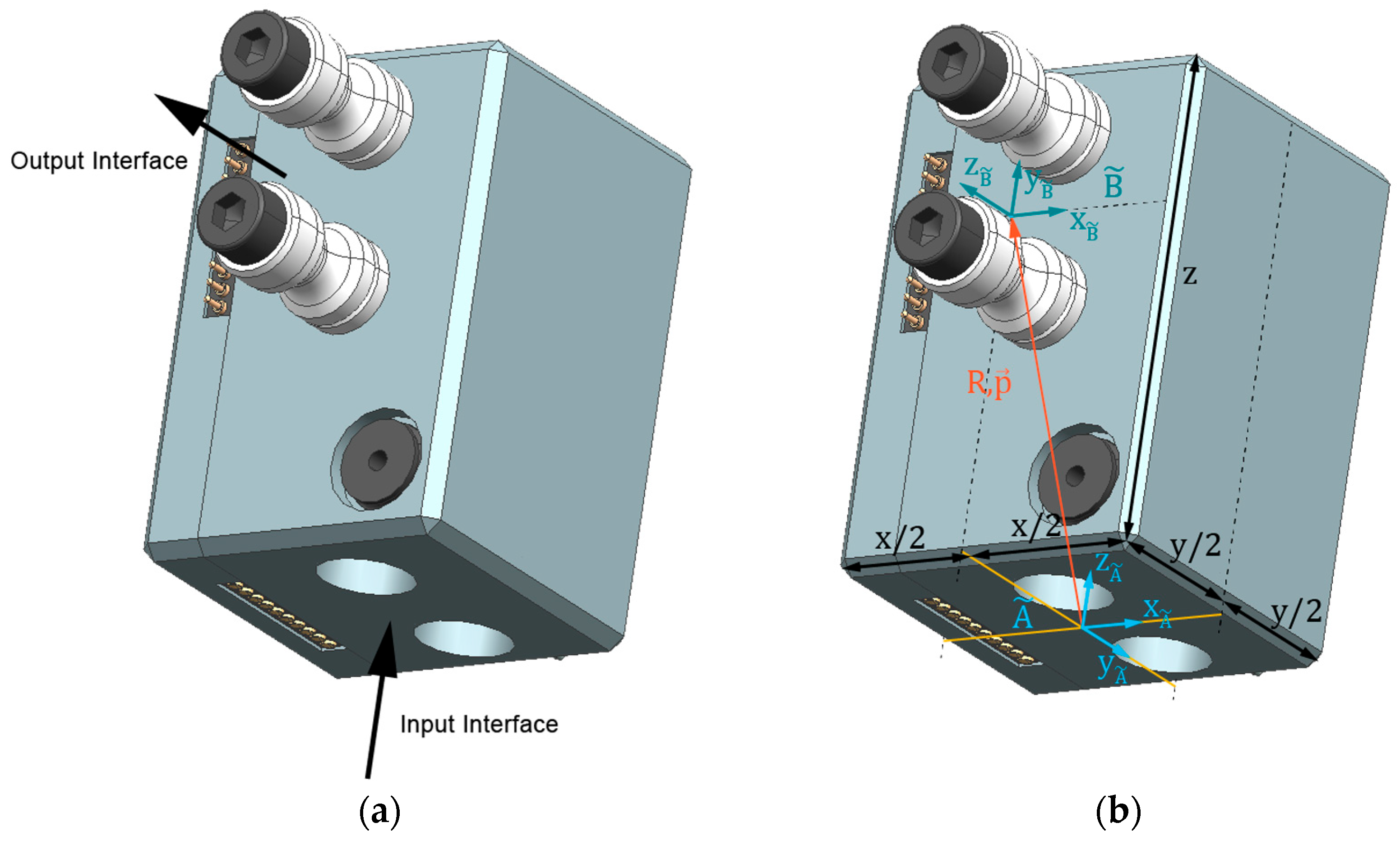 Machines 11 00804 g012 Machines 11 00804 g012