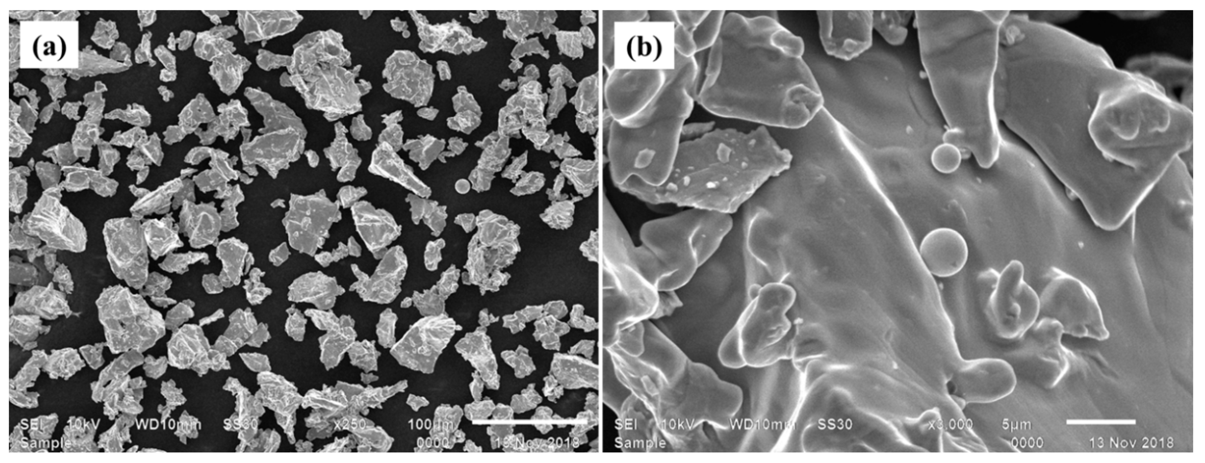 Machines 11 00805 g002