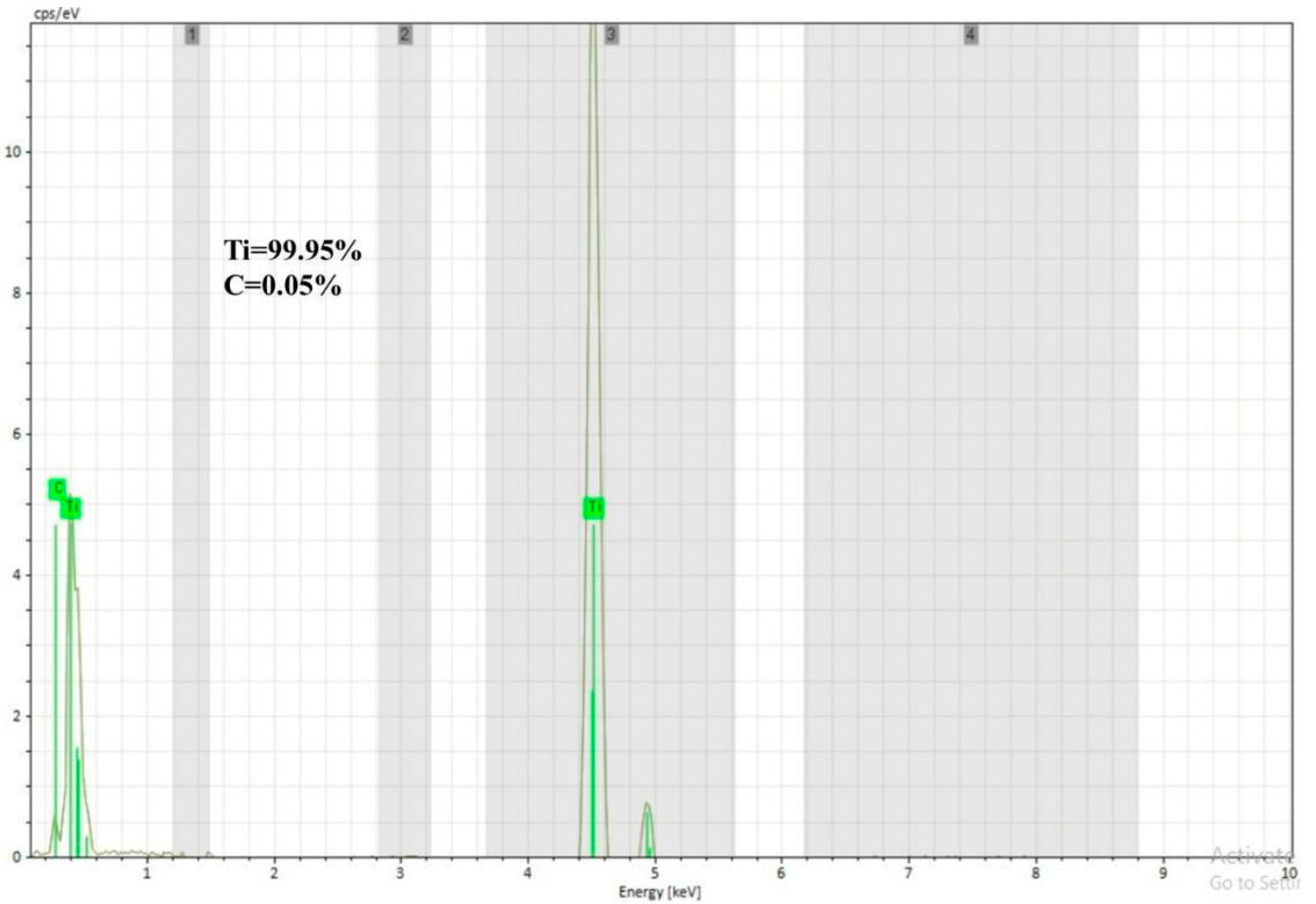 Machines 11 00805 g003