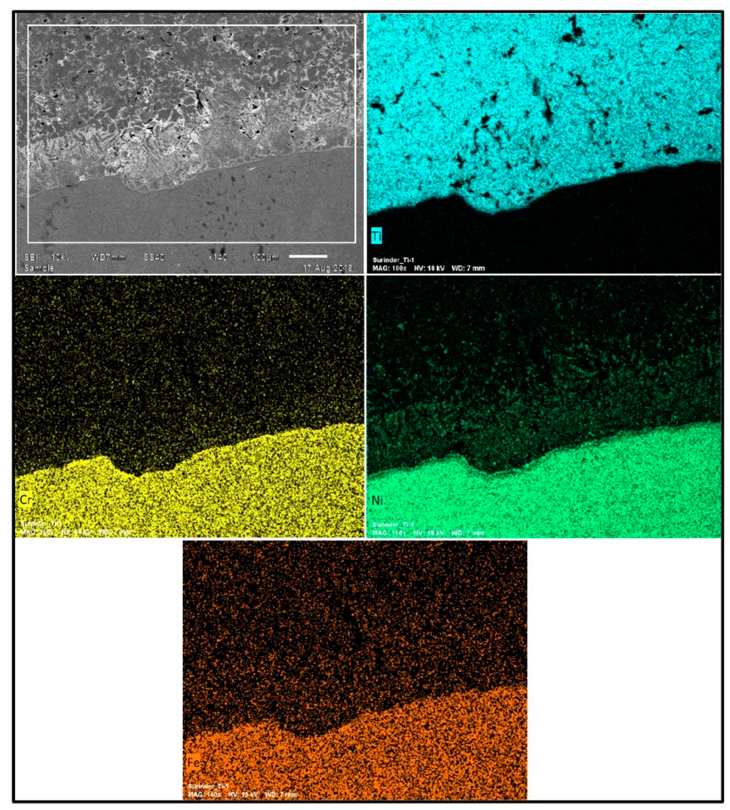 Machines 11 00805 g007