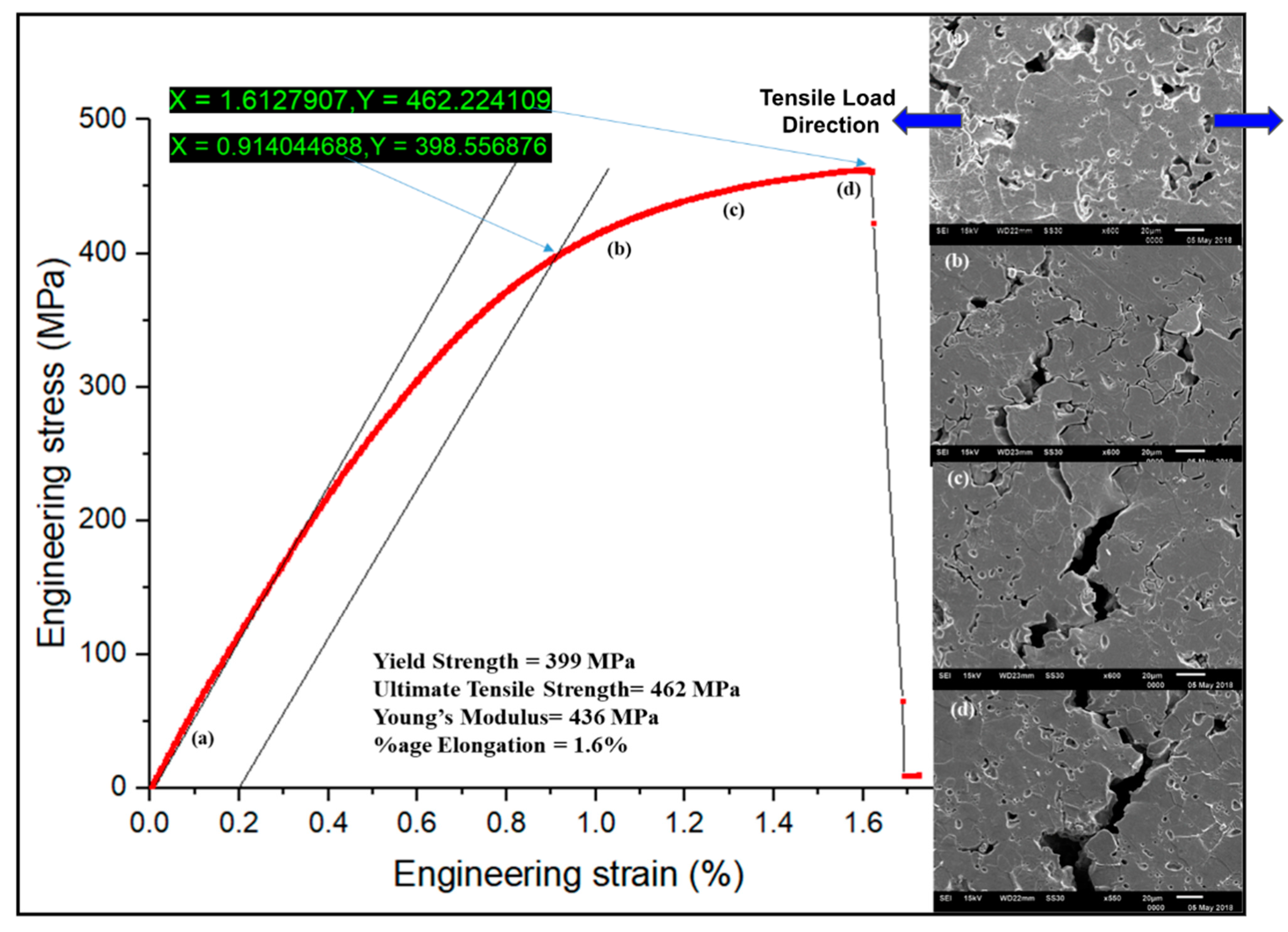 Machines 11 00805 g011