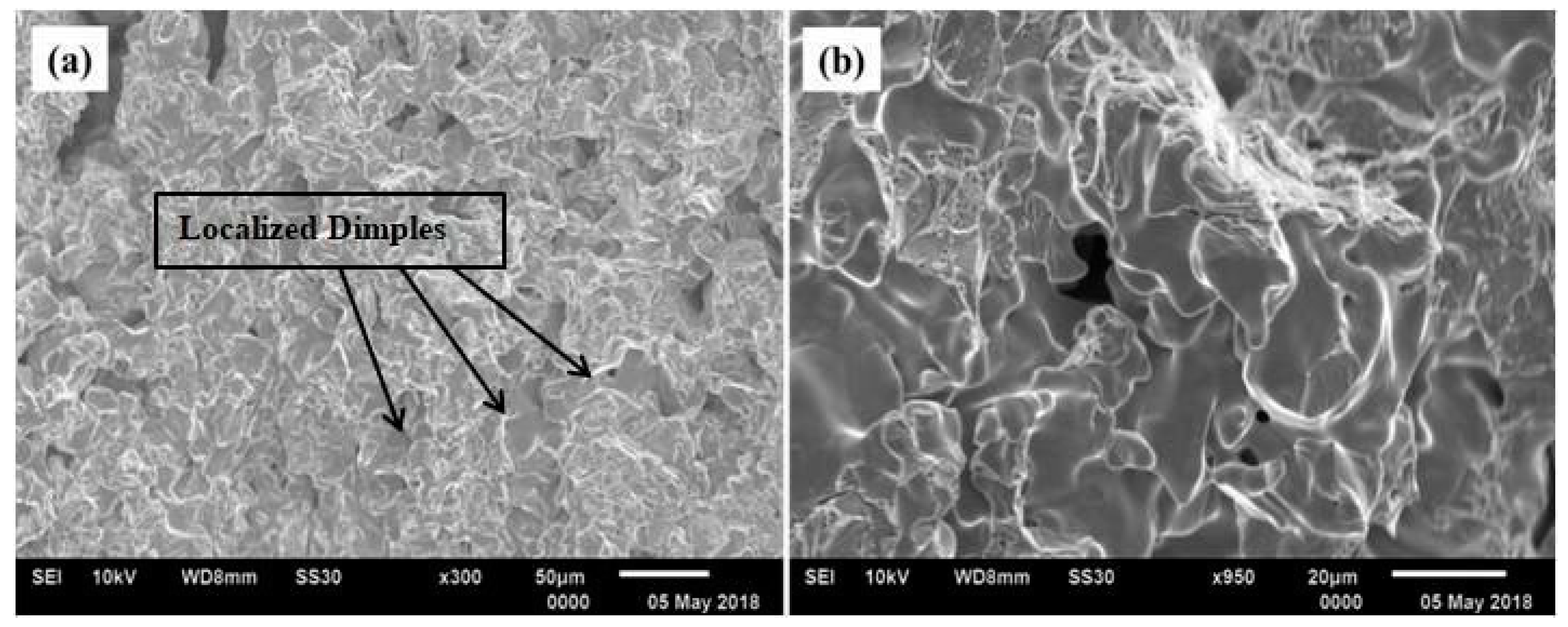 Machines 11 00805 g012