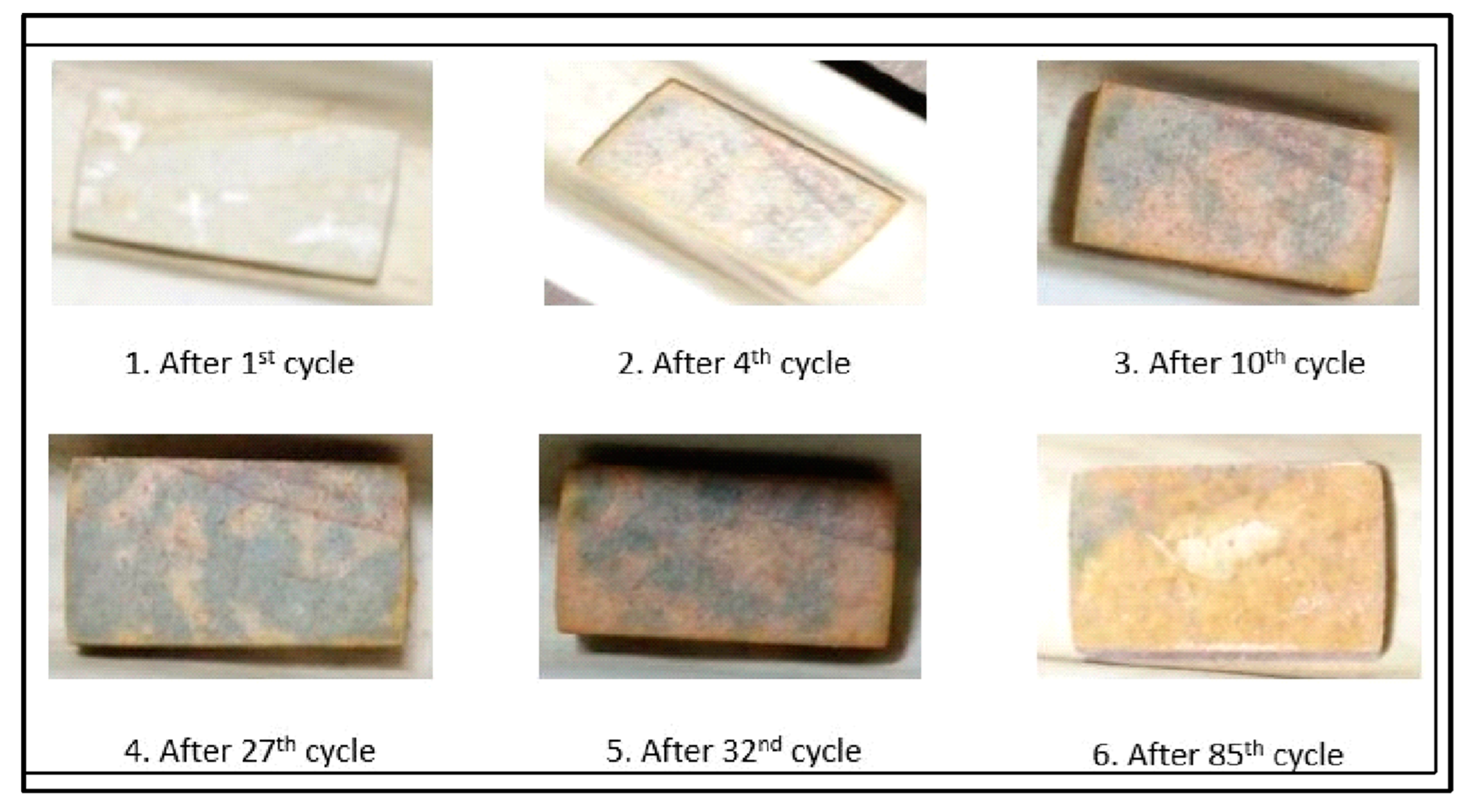 Machines 11 00805 g015