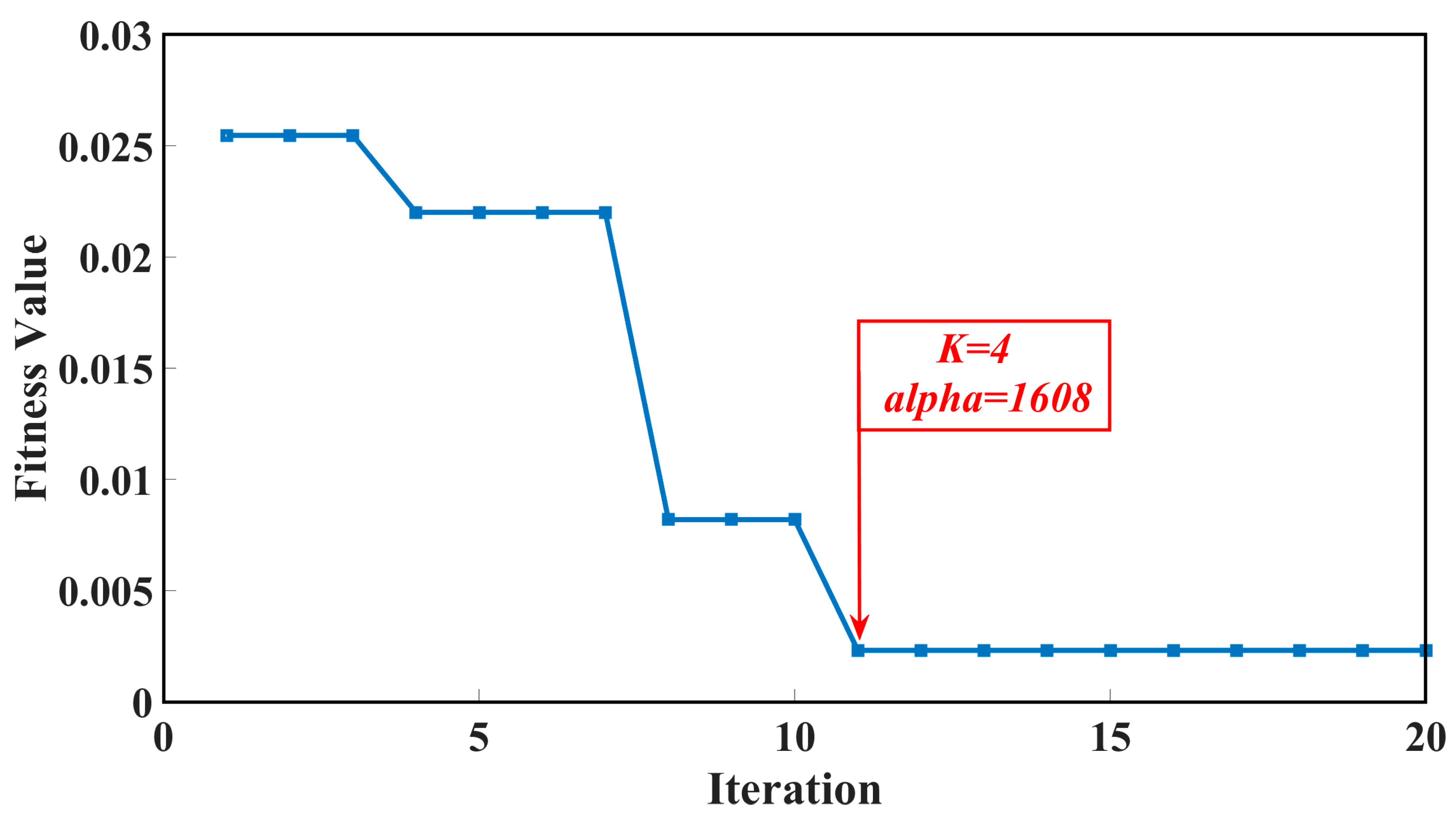 Machines 11 00806 g006 Machines 11 00806 g006