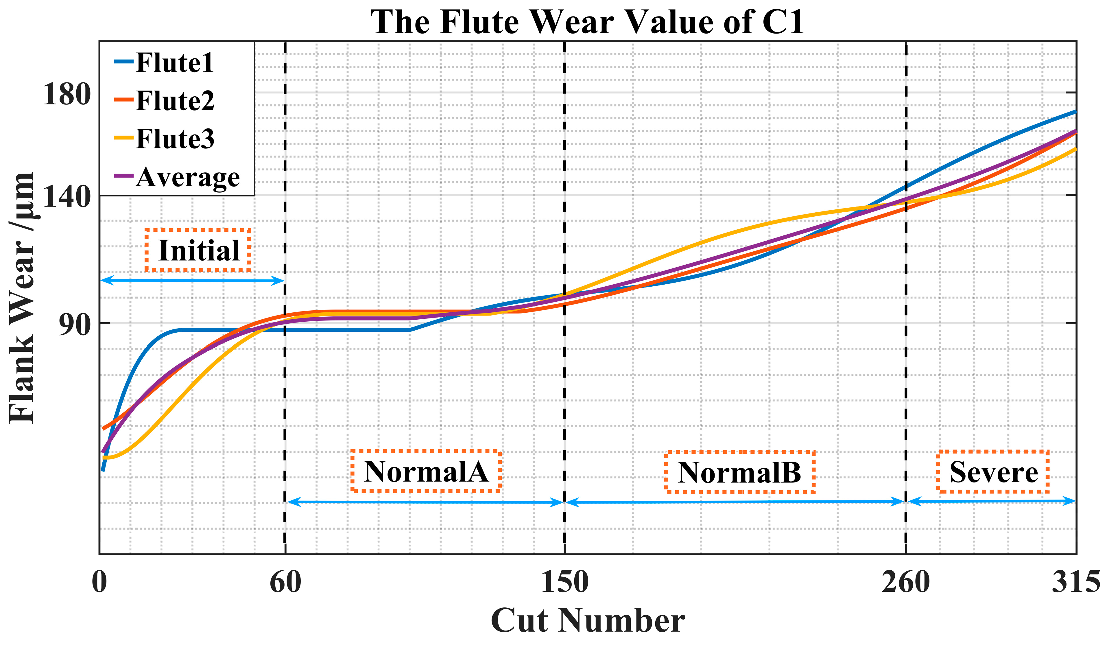 Machines 11 00806 g008 Machines 11 00806 g008
