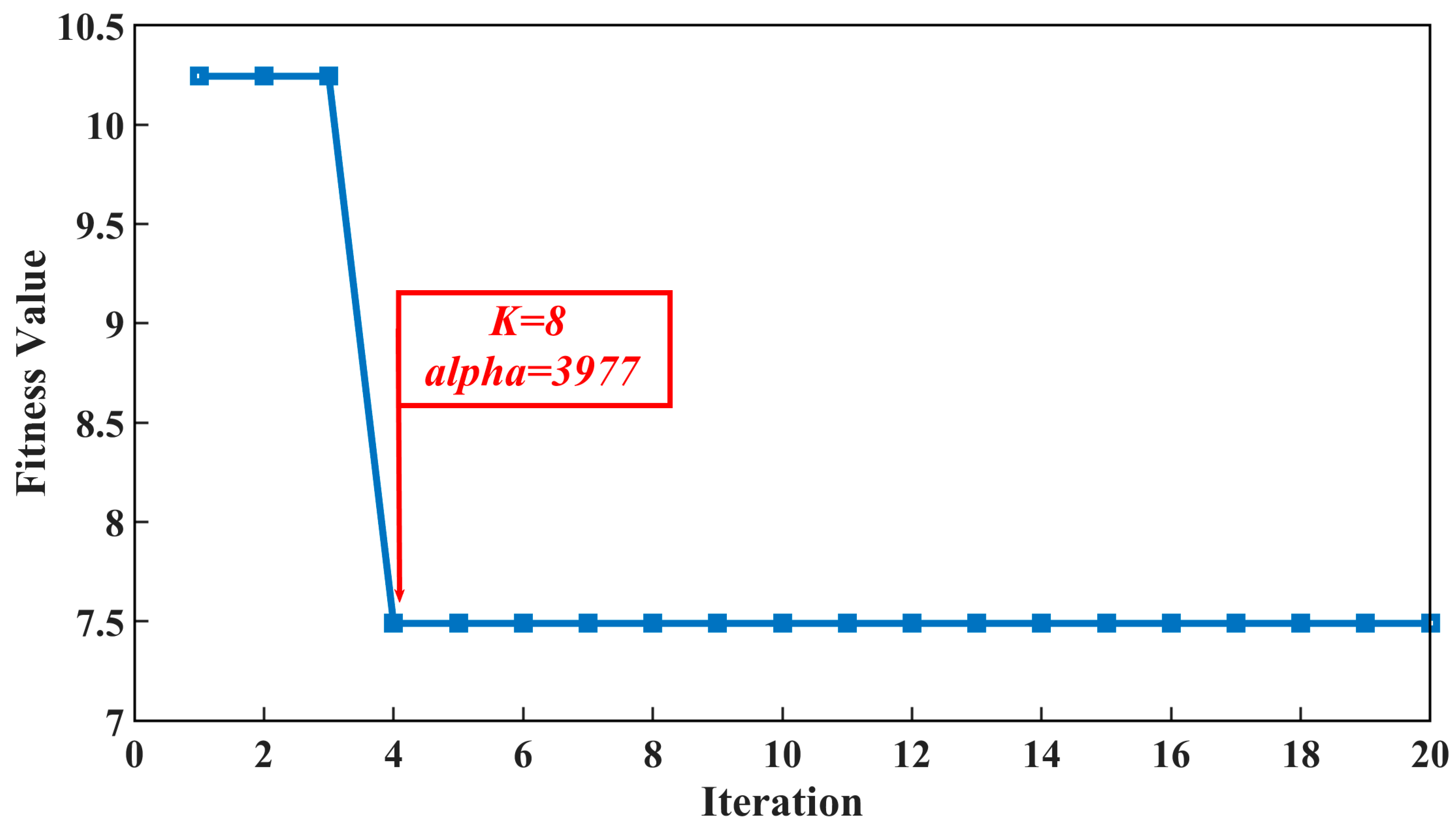 Machines 11 00806 g009 Machines 11 00806 g009