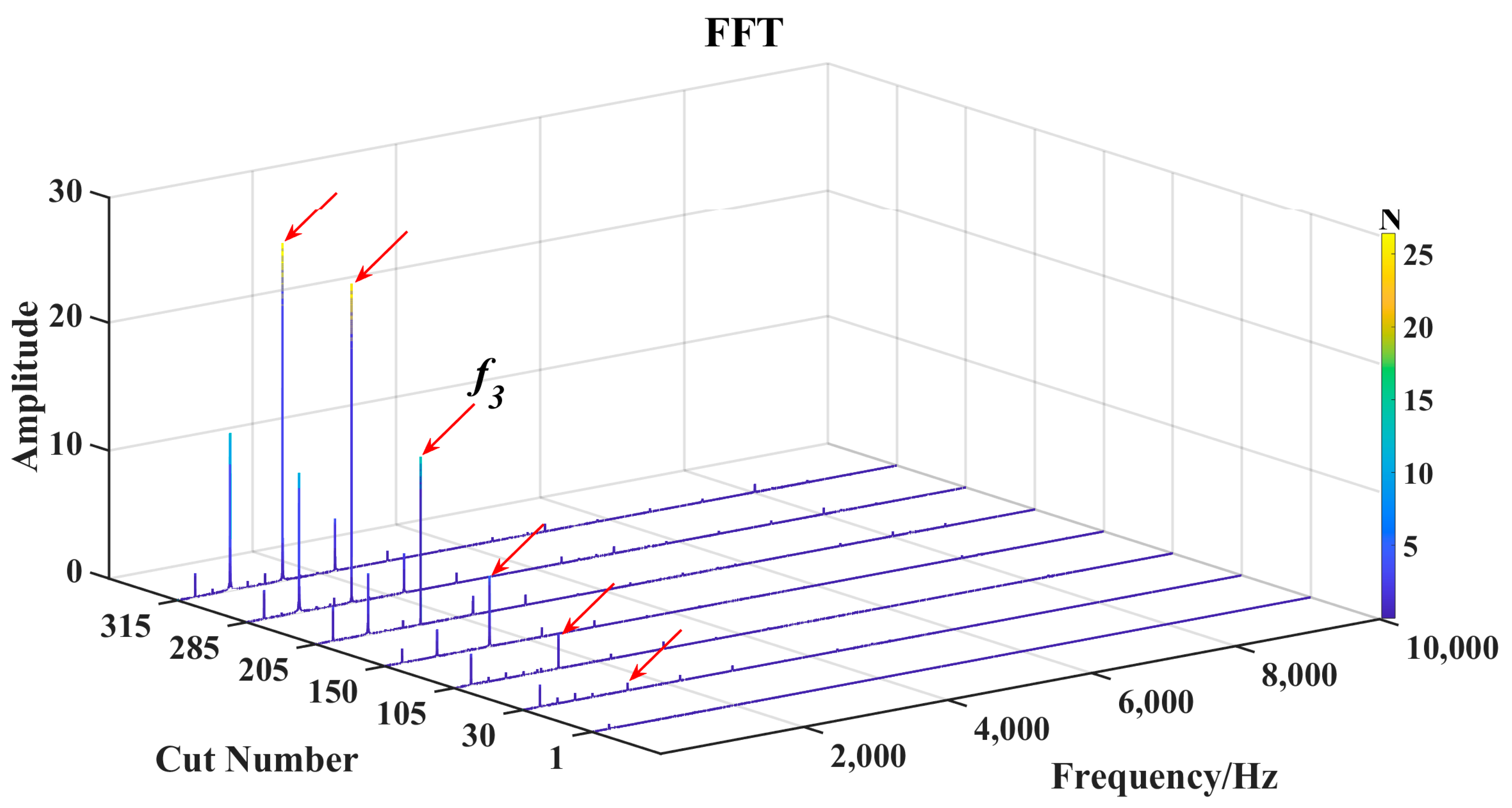 Machines 11 00806 g011 Machines 11 00806 g011