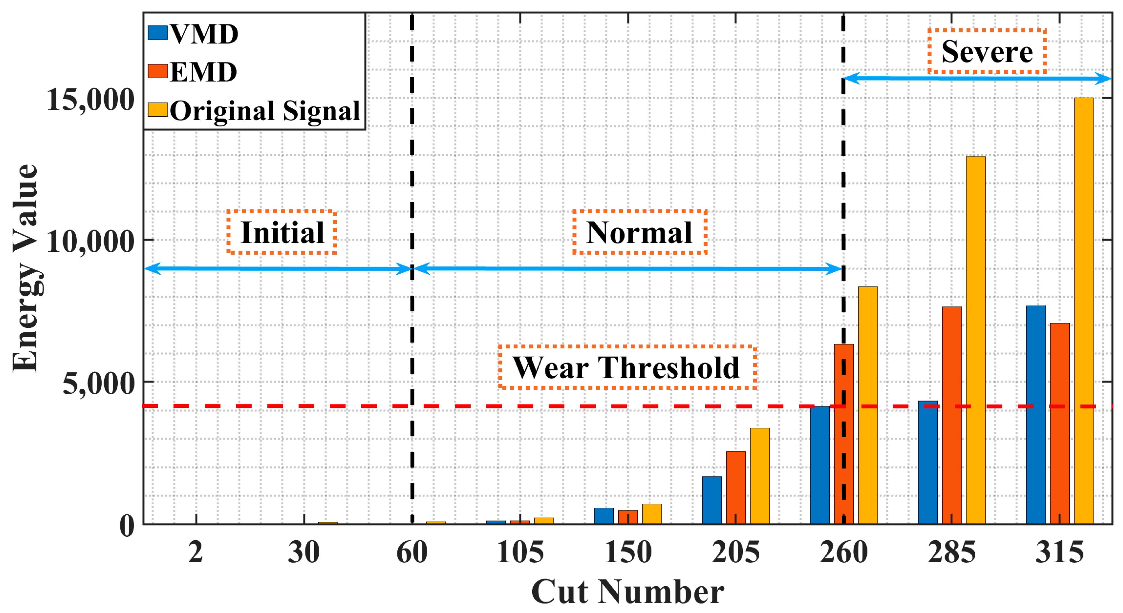 Machines 11 00806 g014 Machines 11 00806 g014