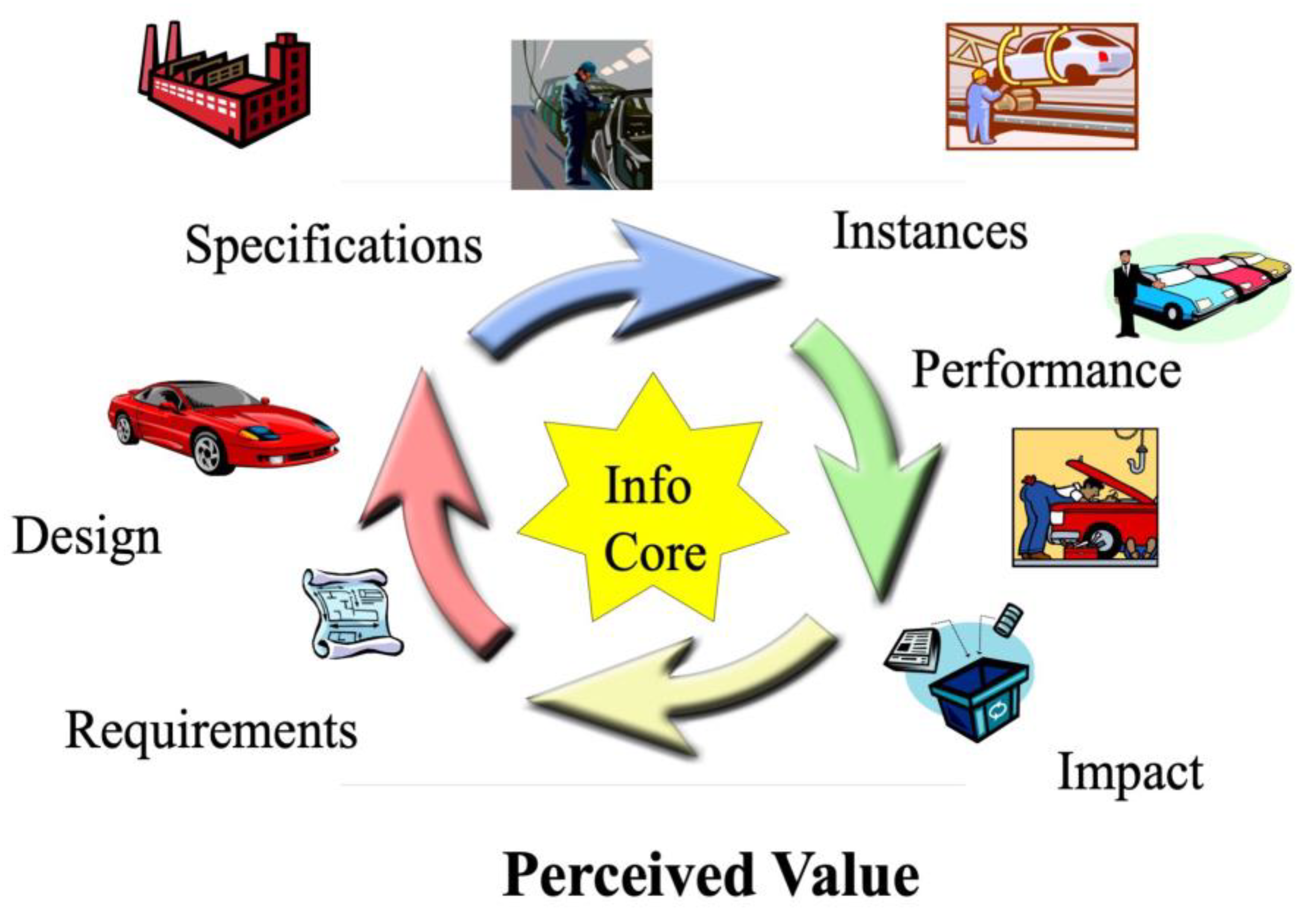 Machines 11 00808 g001