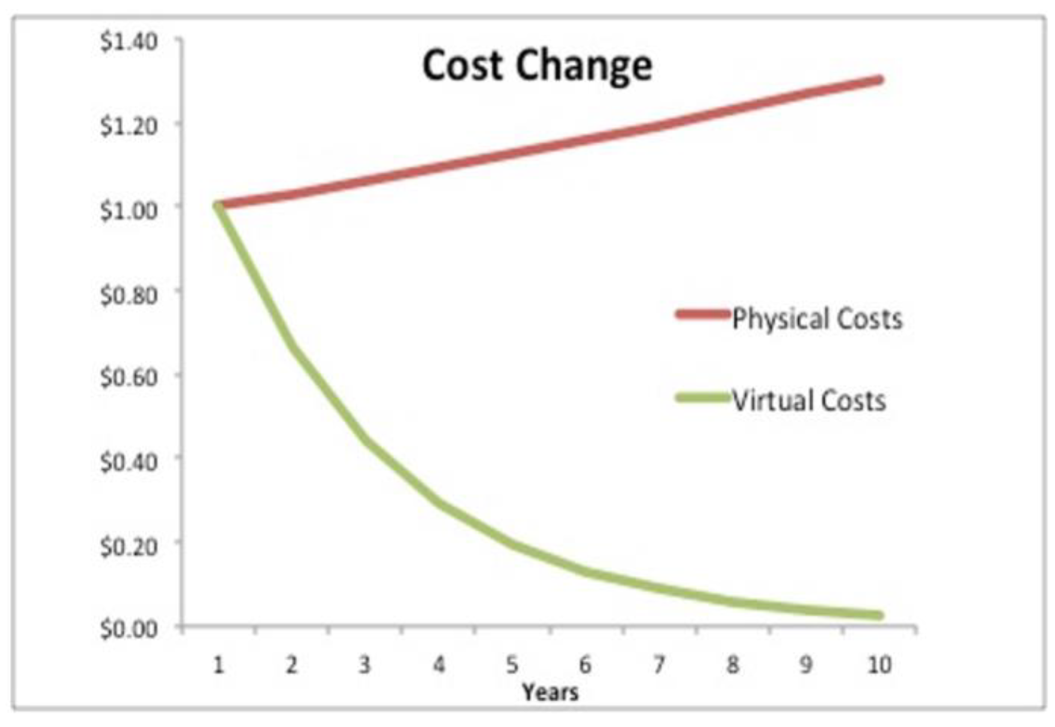 Machines 11 00808 g002