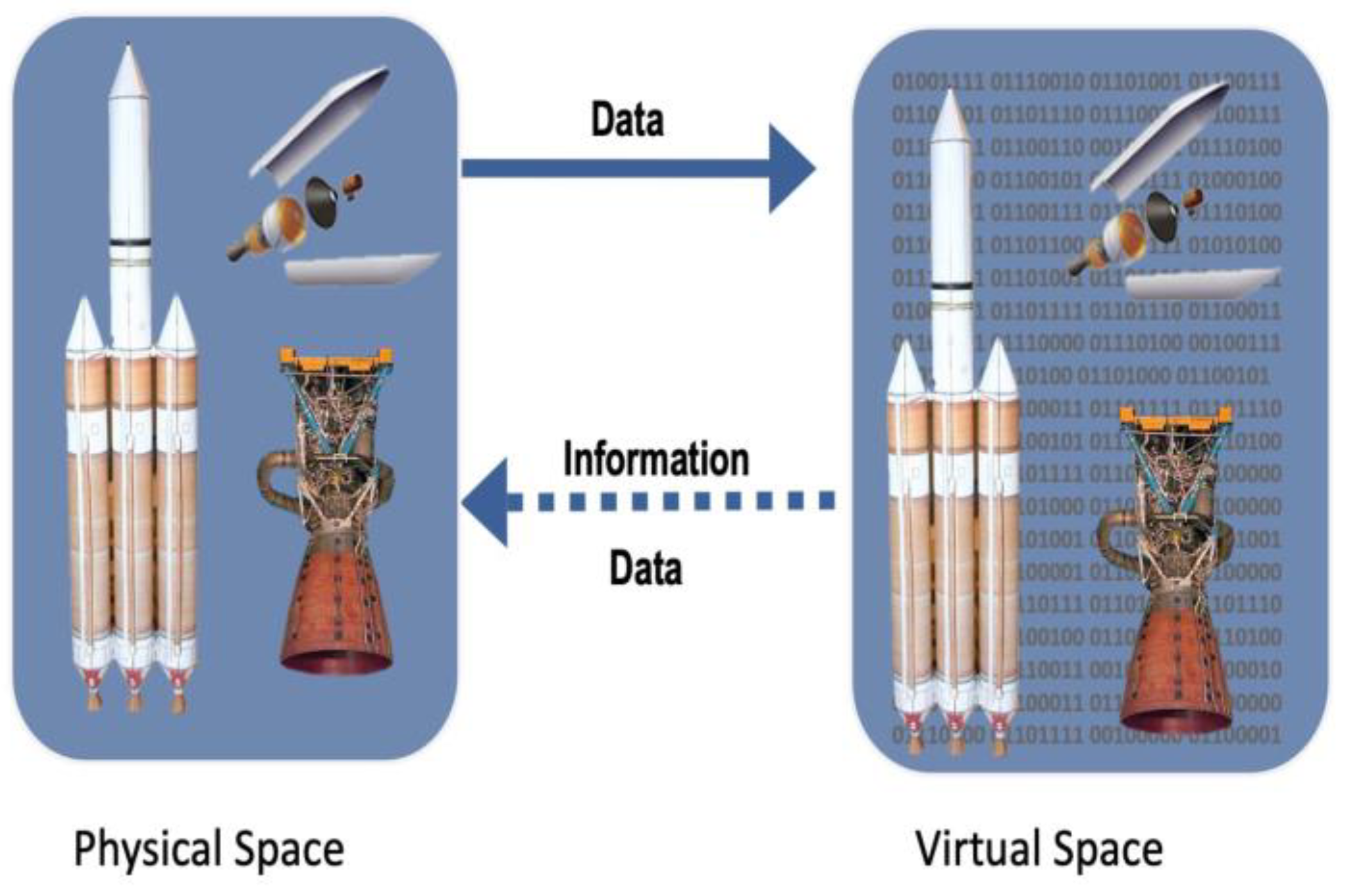 Machines 11 00808 g004