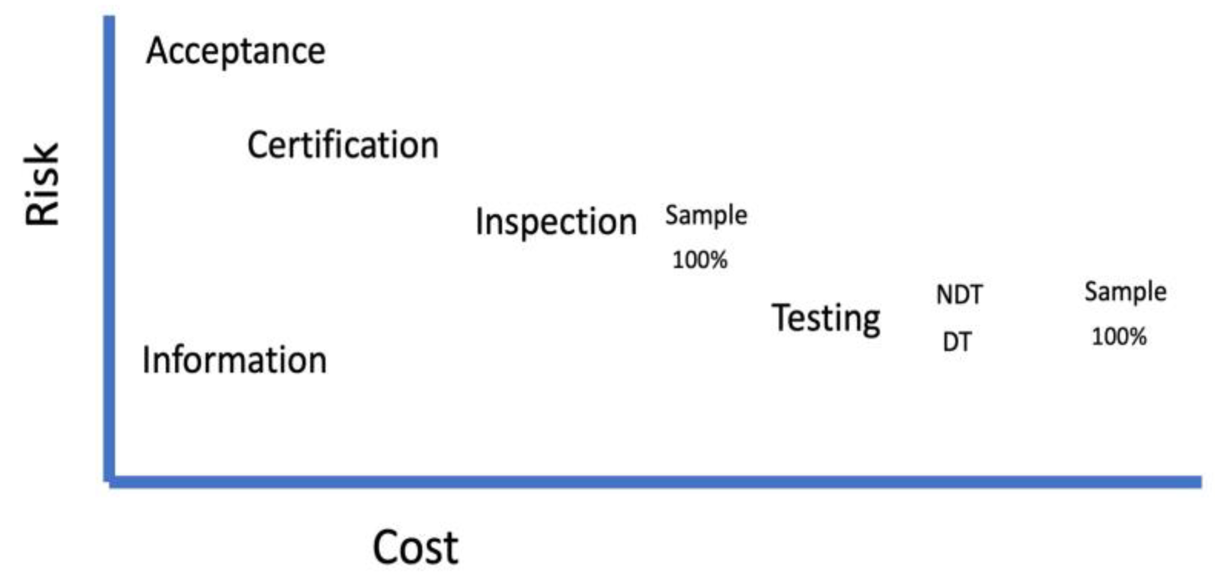 Machines 11 00808 g005
