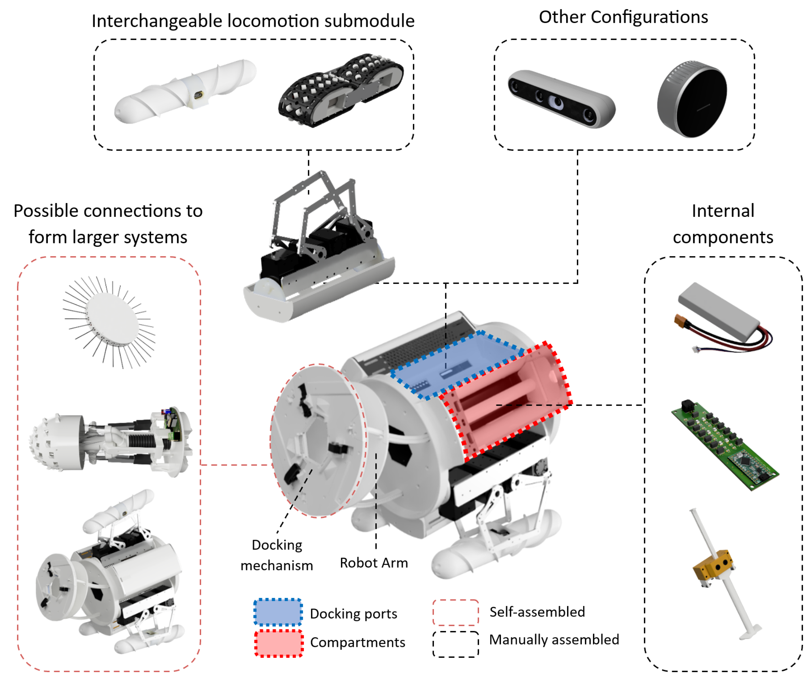 Machines 11 00809 g002