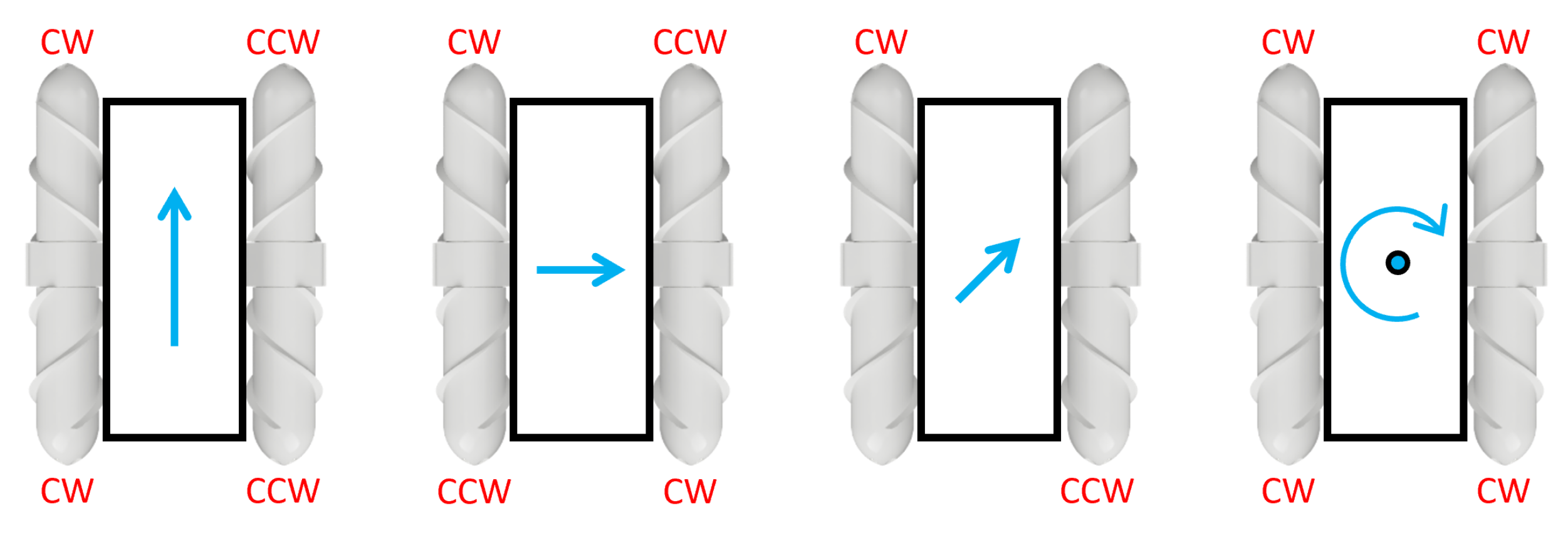 Machines 11 00809 g005