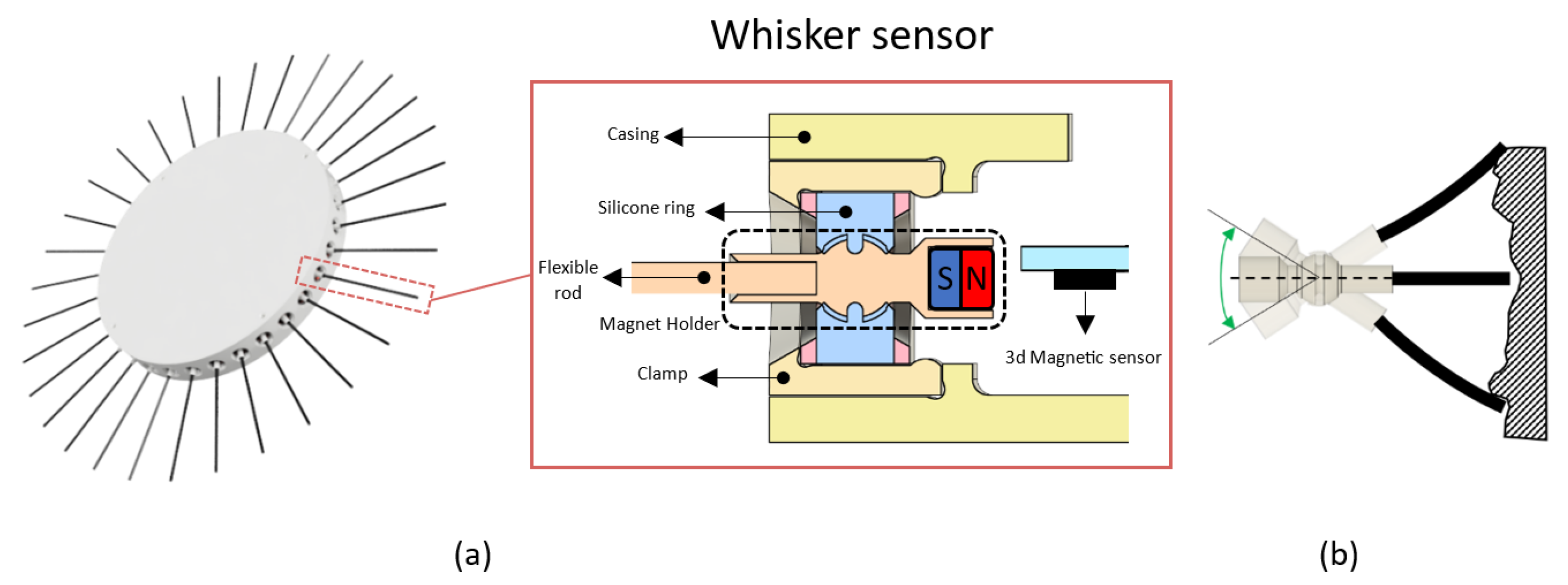 Machines 11 00809 g010