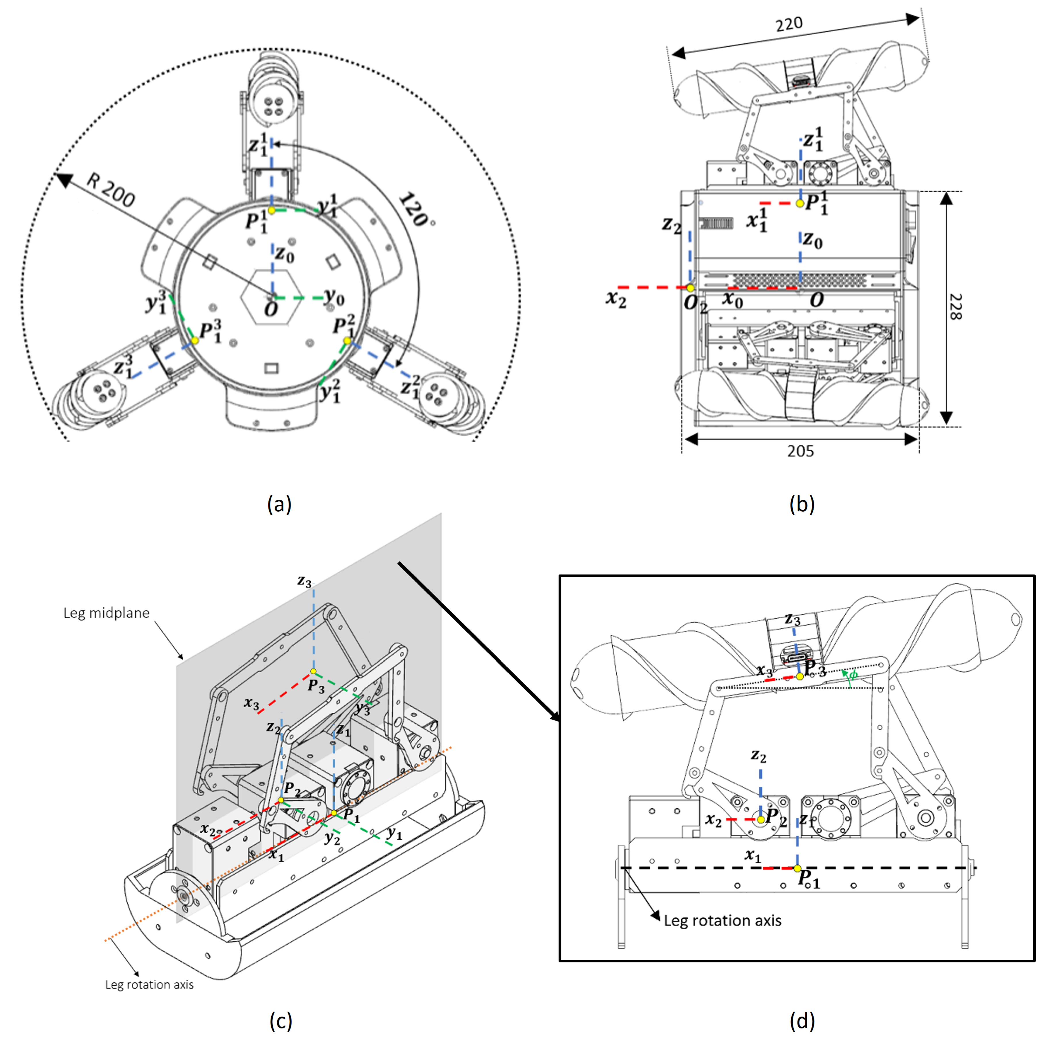Machines 11 00809 g011