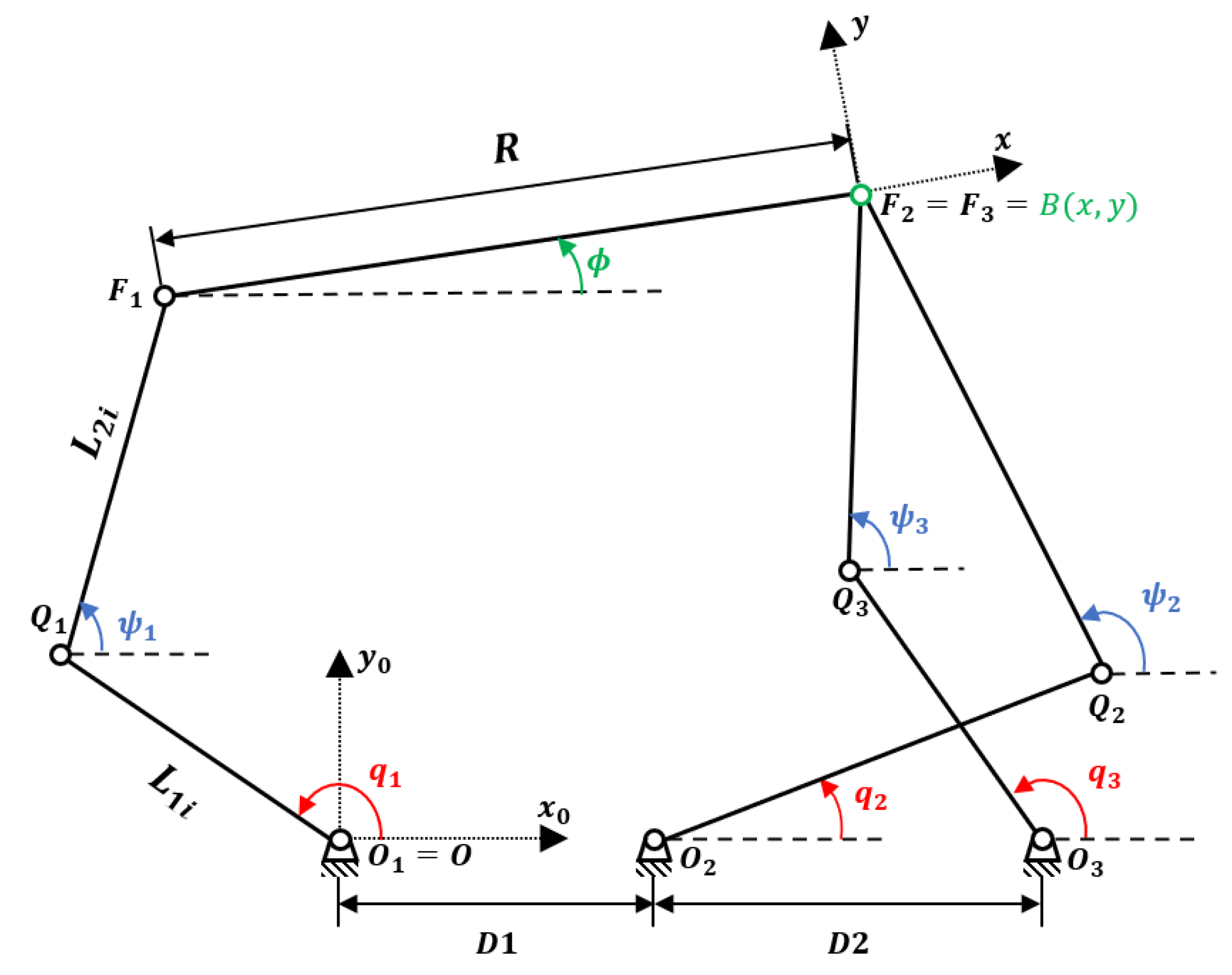 Machines 11 00809 g012