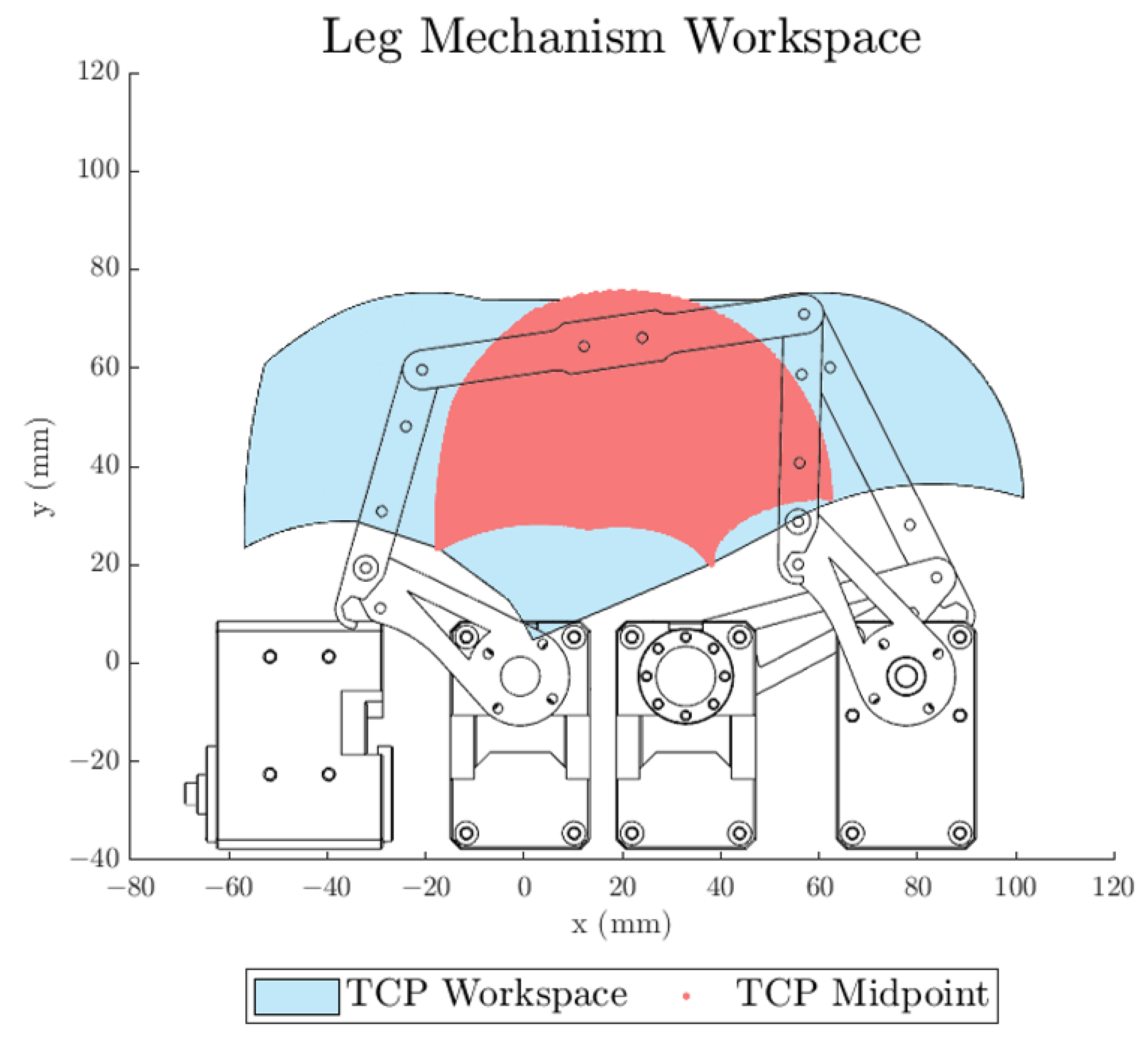 Machines 11 00809 g014
