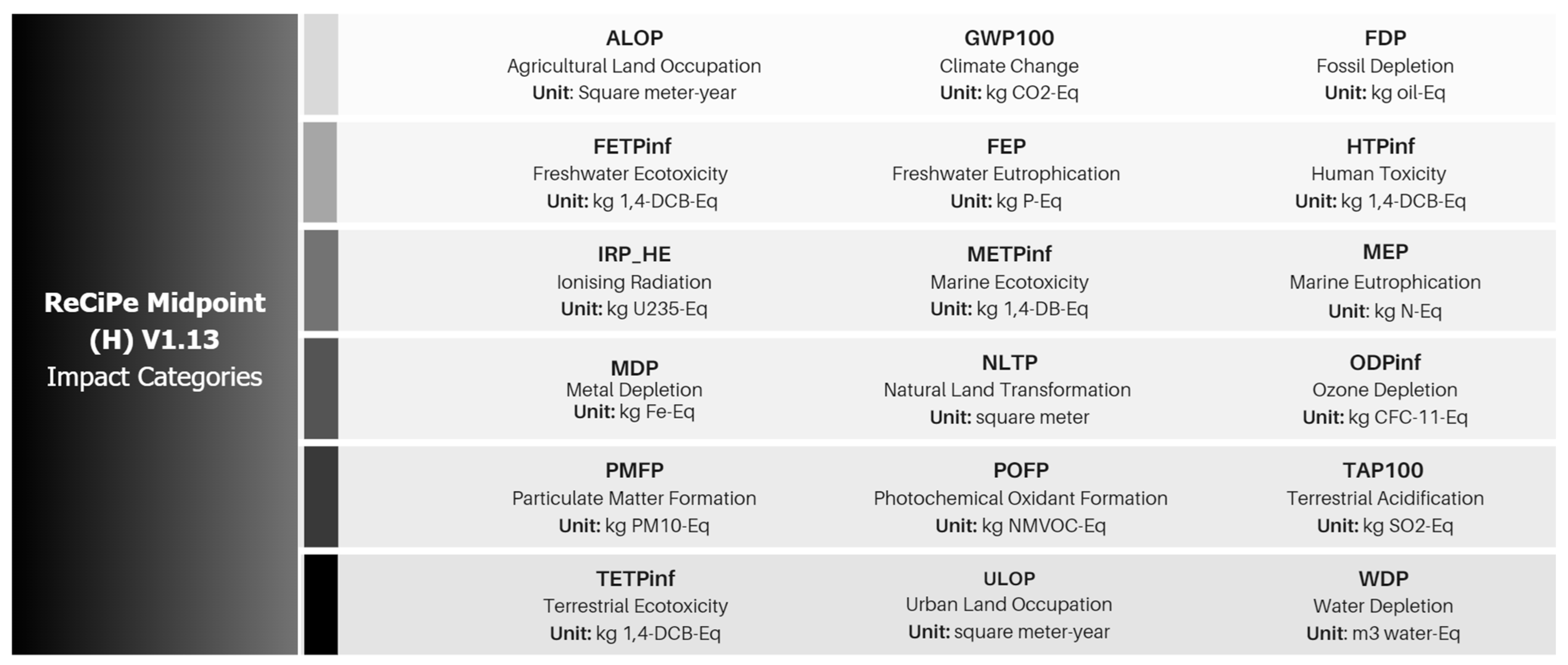 Machines 11 00810 g002 Machines 11 00810 g002